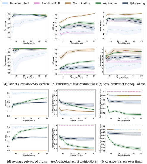 Sensors 18 03707 g0a1