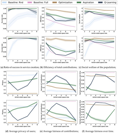 Sensors 18 03707 g0a2