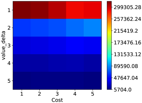 Sensors 18 03707 g0a3
