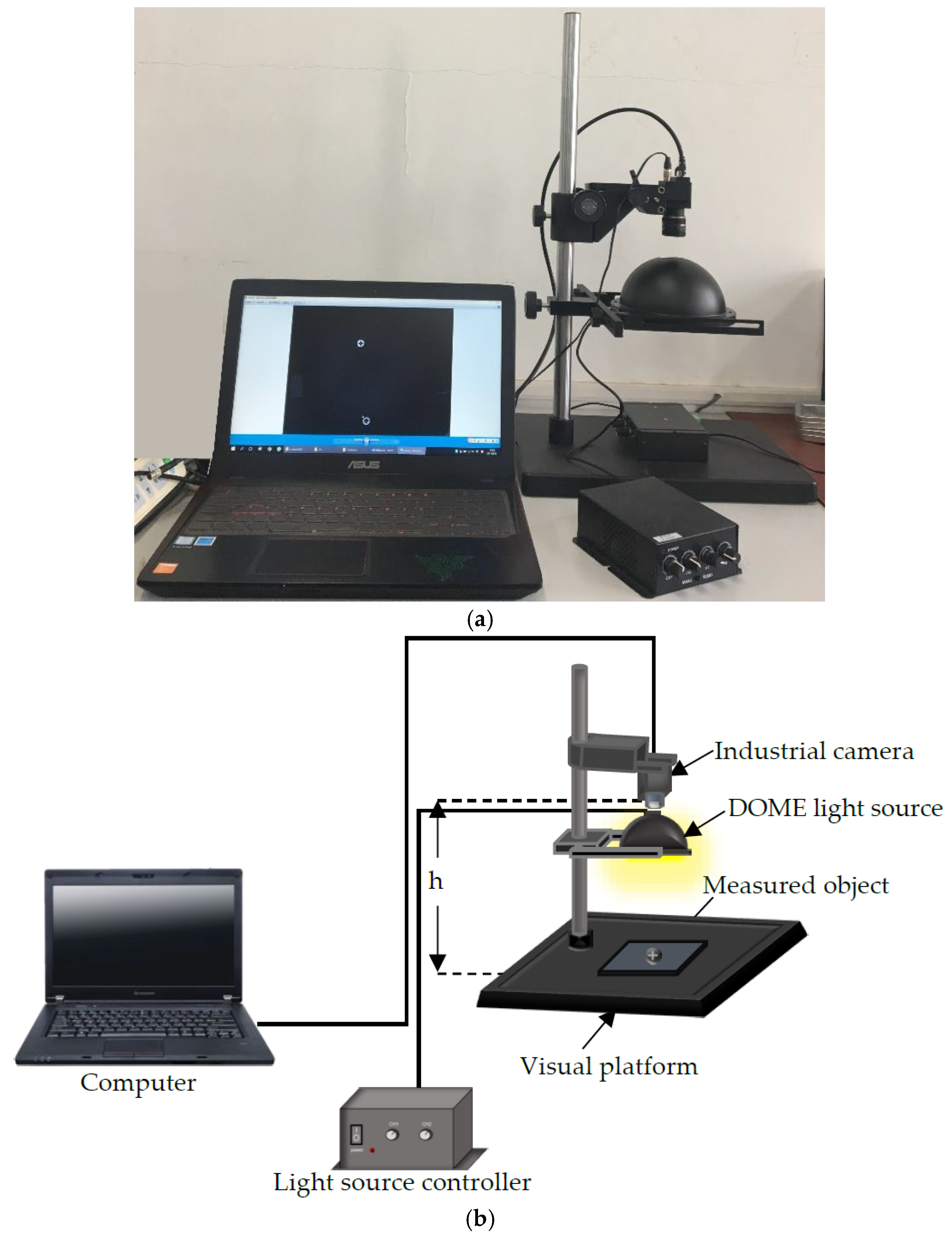 Sensors 18 03709 g001