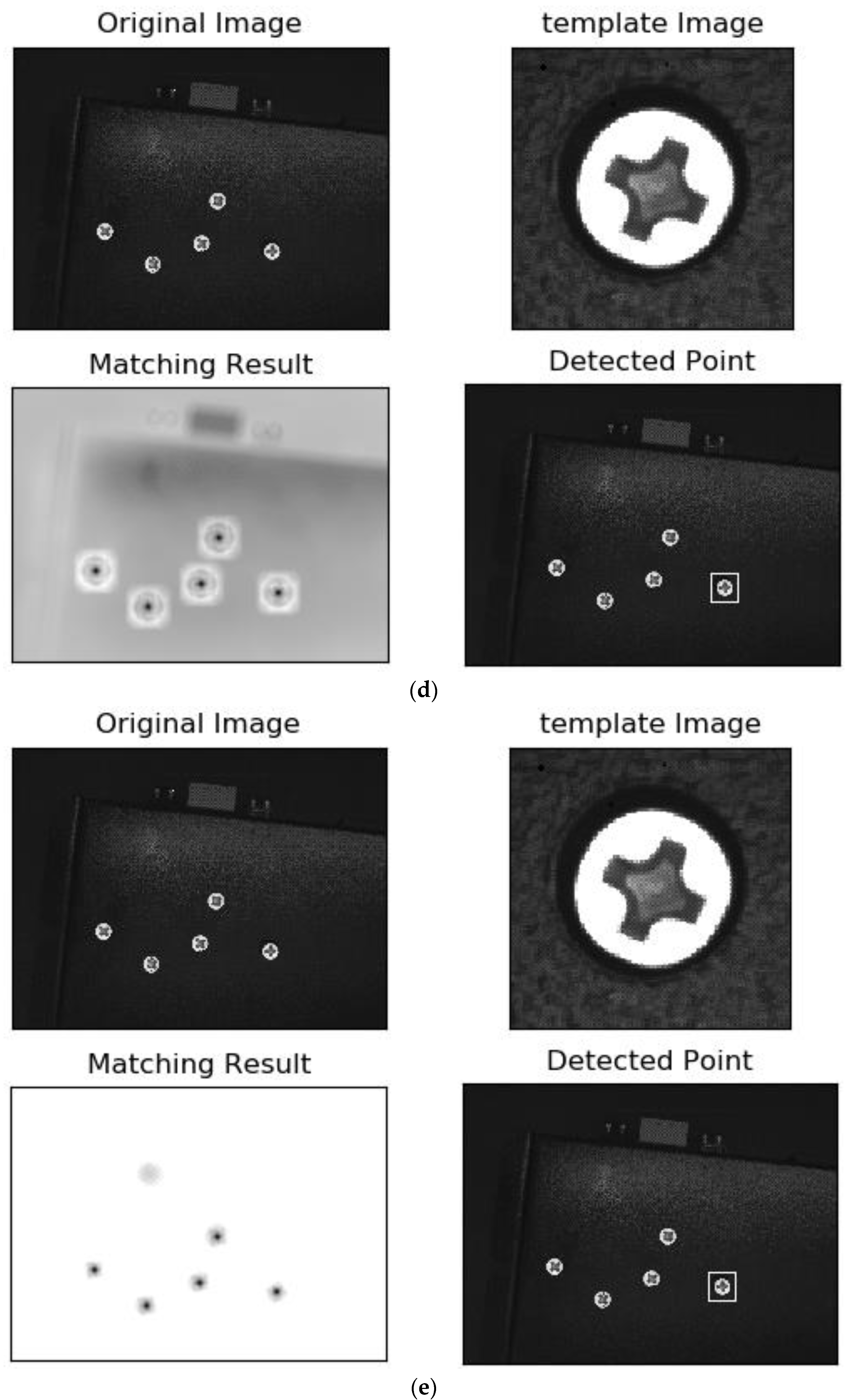 Sensors 18 03709 g015c