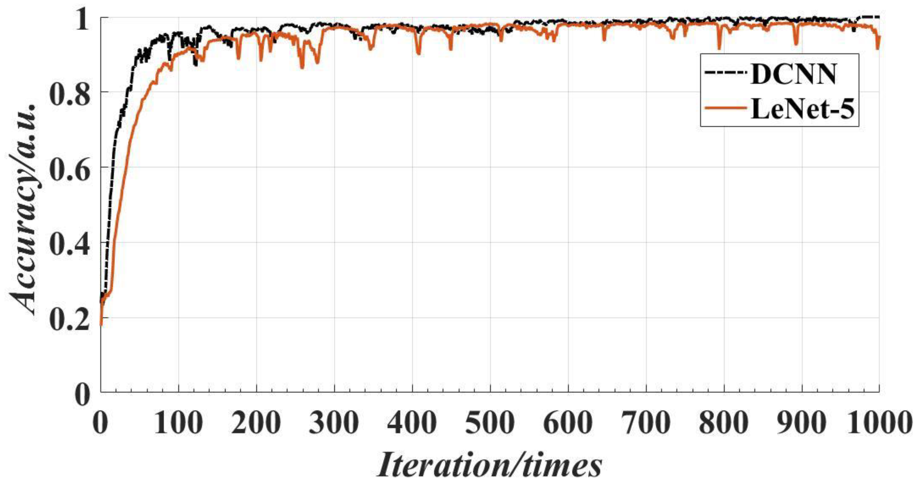 Sensors 18 03709 g016