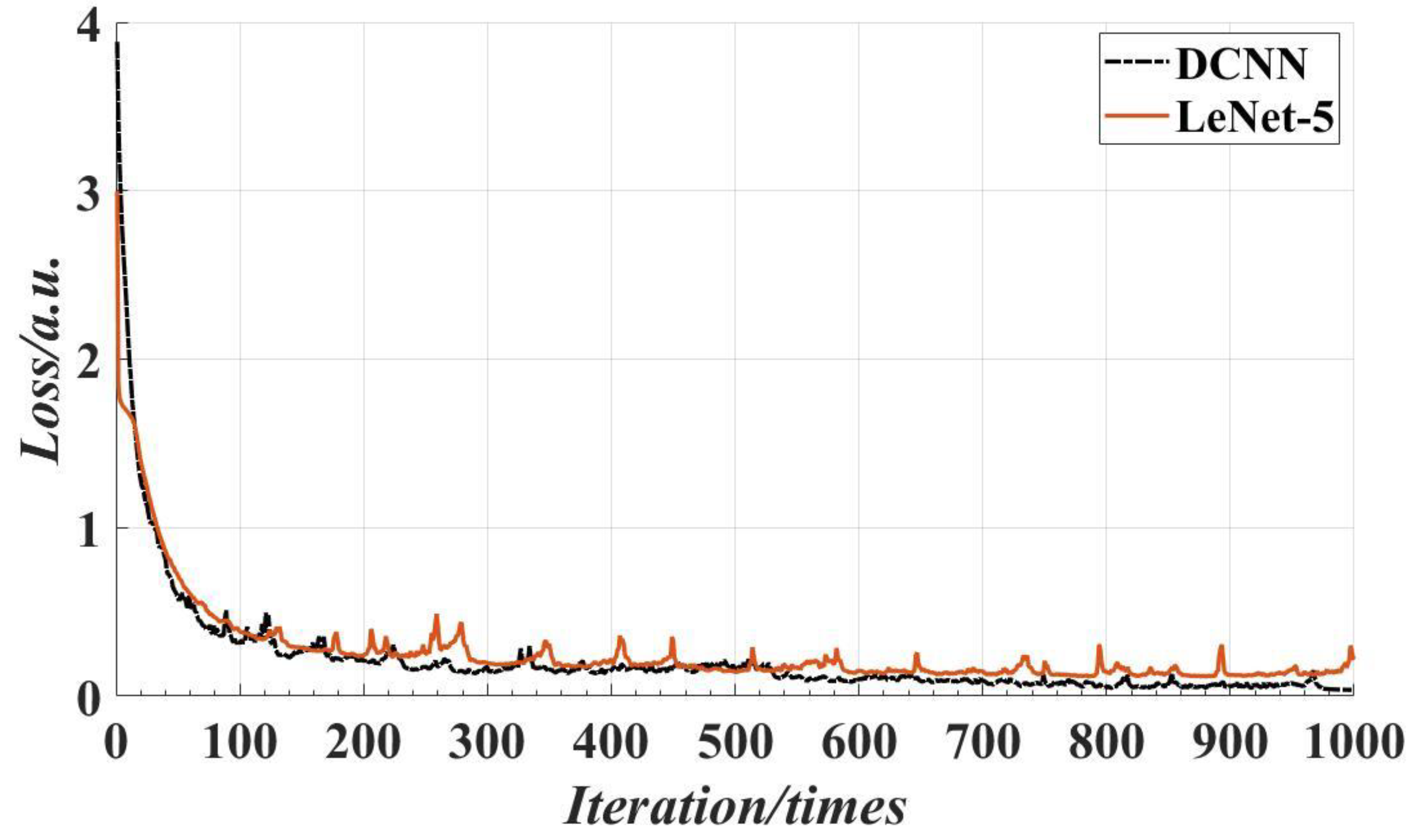 Sensors 18 03709 g017