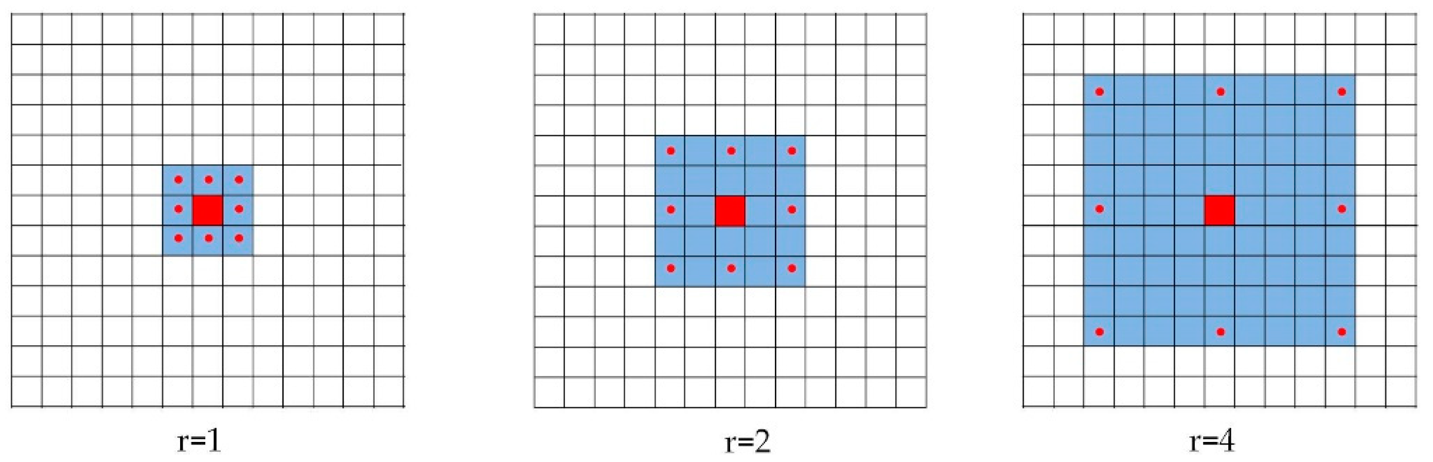 Sensors 18 03717 g001