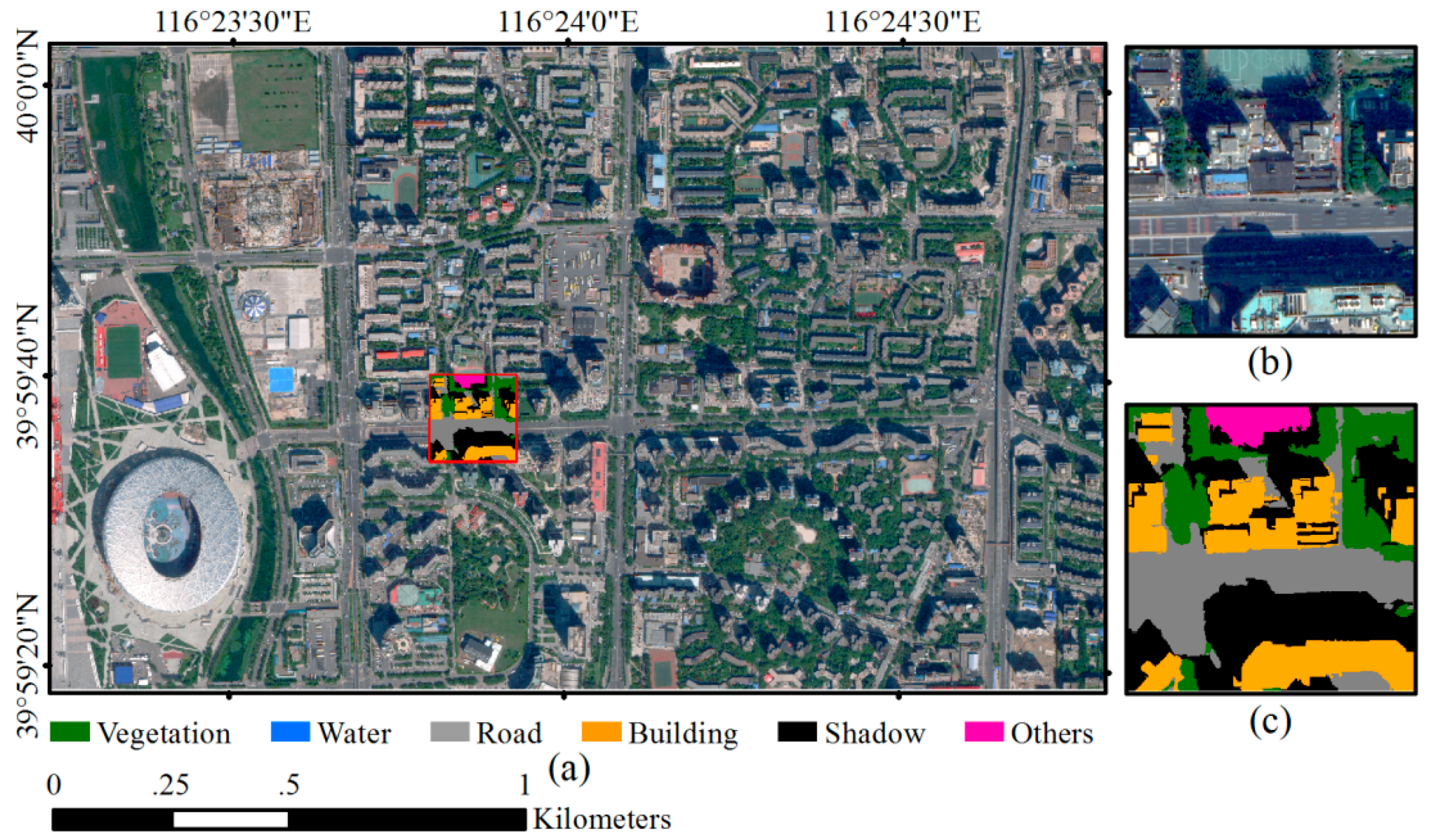 Sensors 18 03717 g005