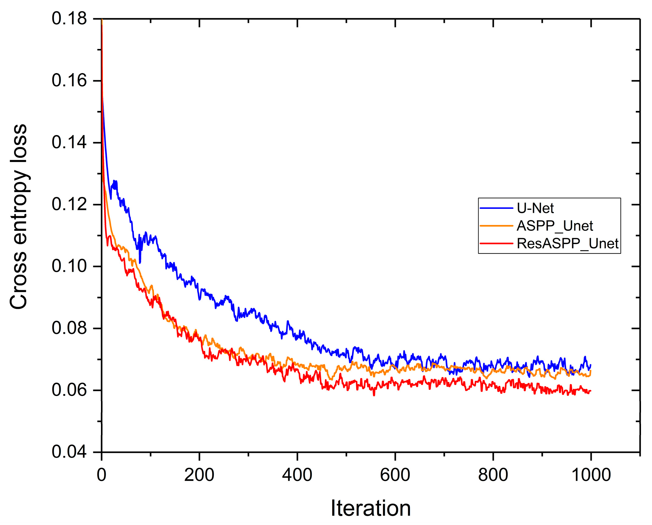 Sensors 18 03717 g009