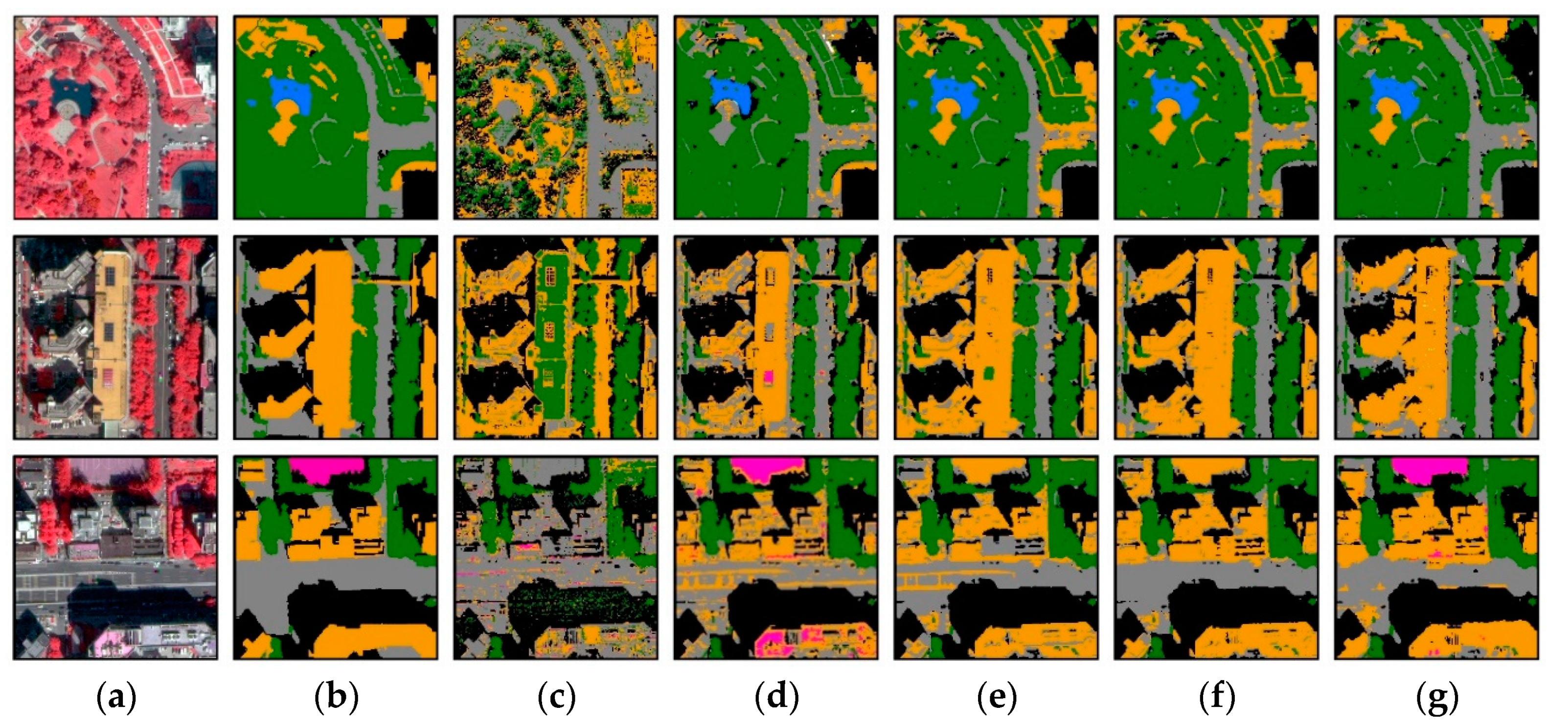 Sensors 18 03717 g013
