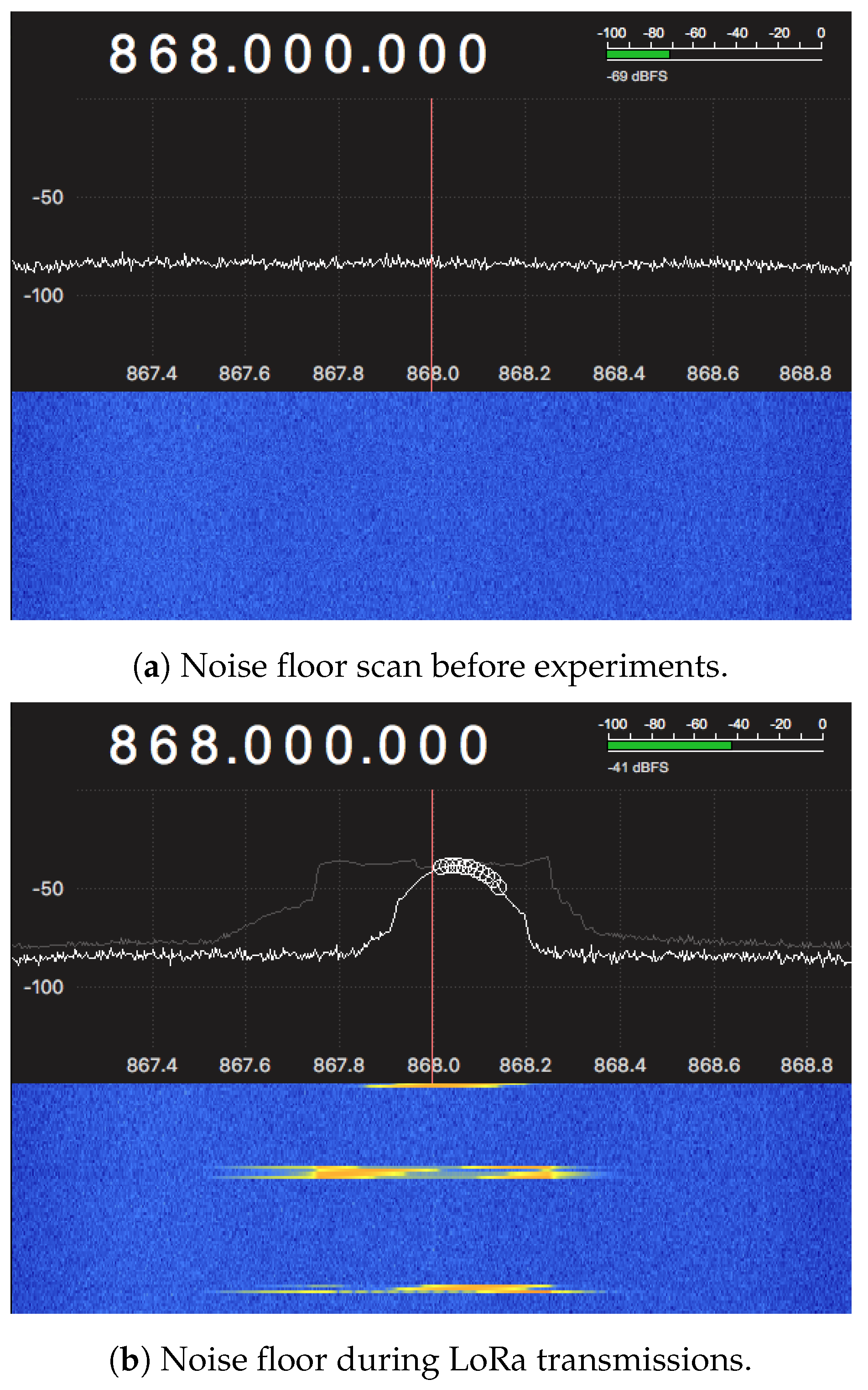 Sensors 18 03718 g008