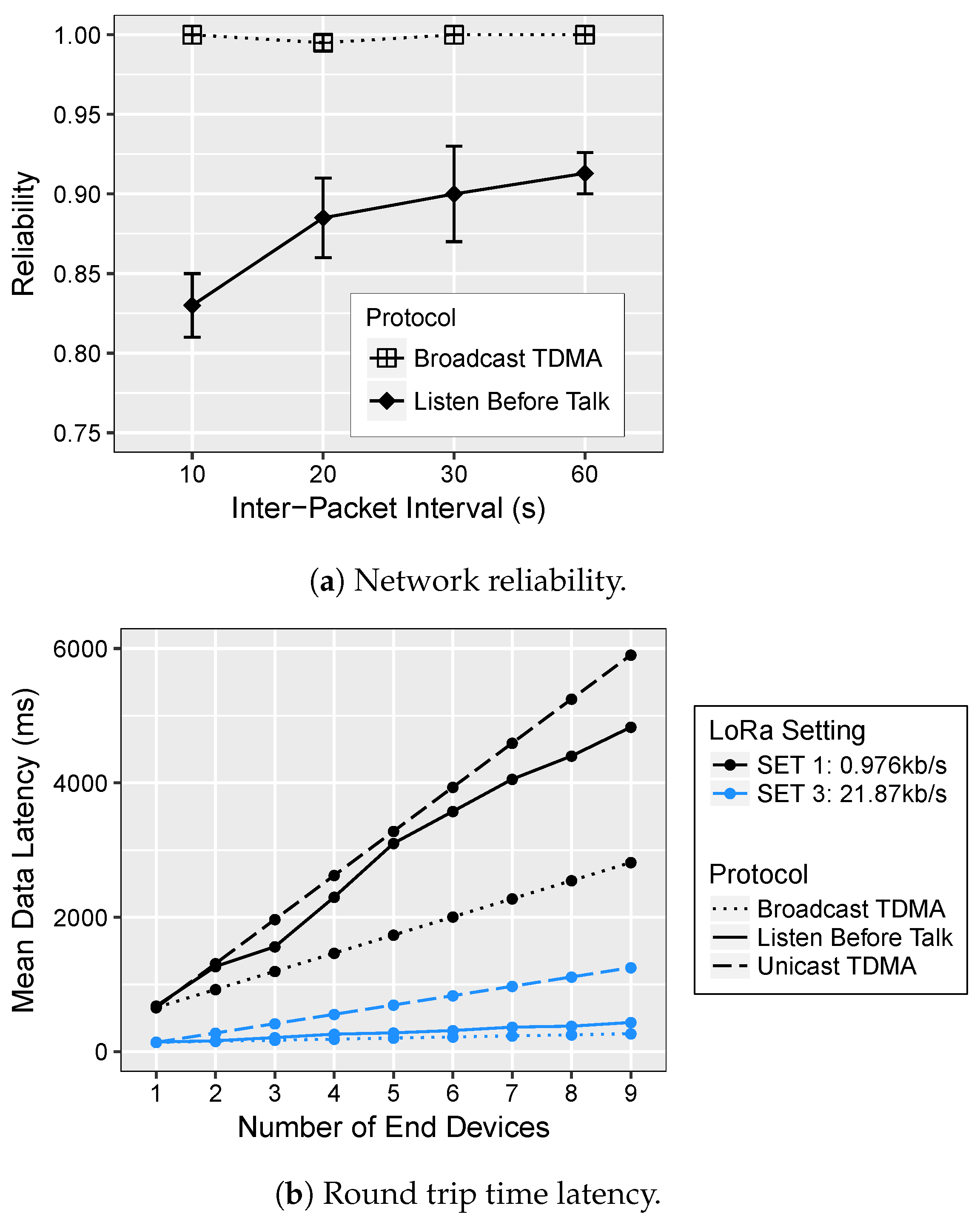 Sensors 18 03718 g009