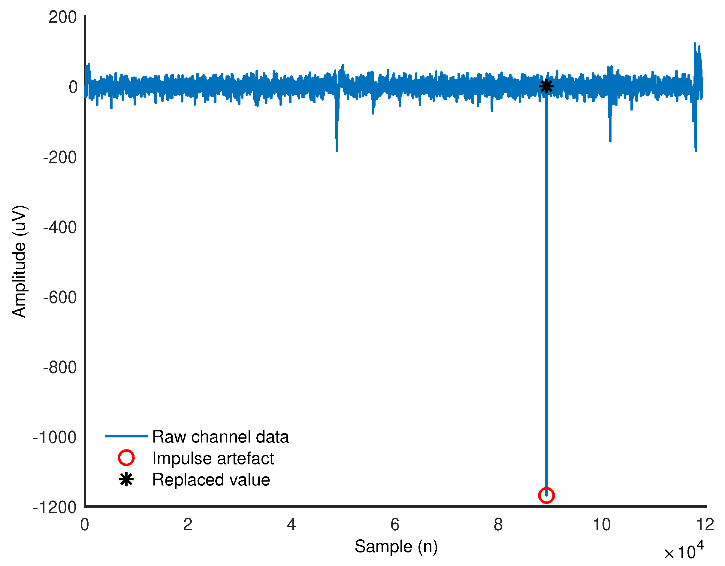 Sensors 18 03721 g001