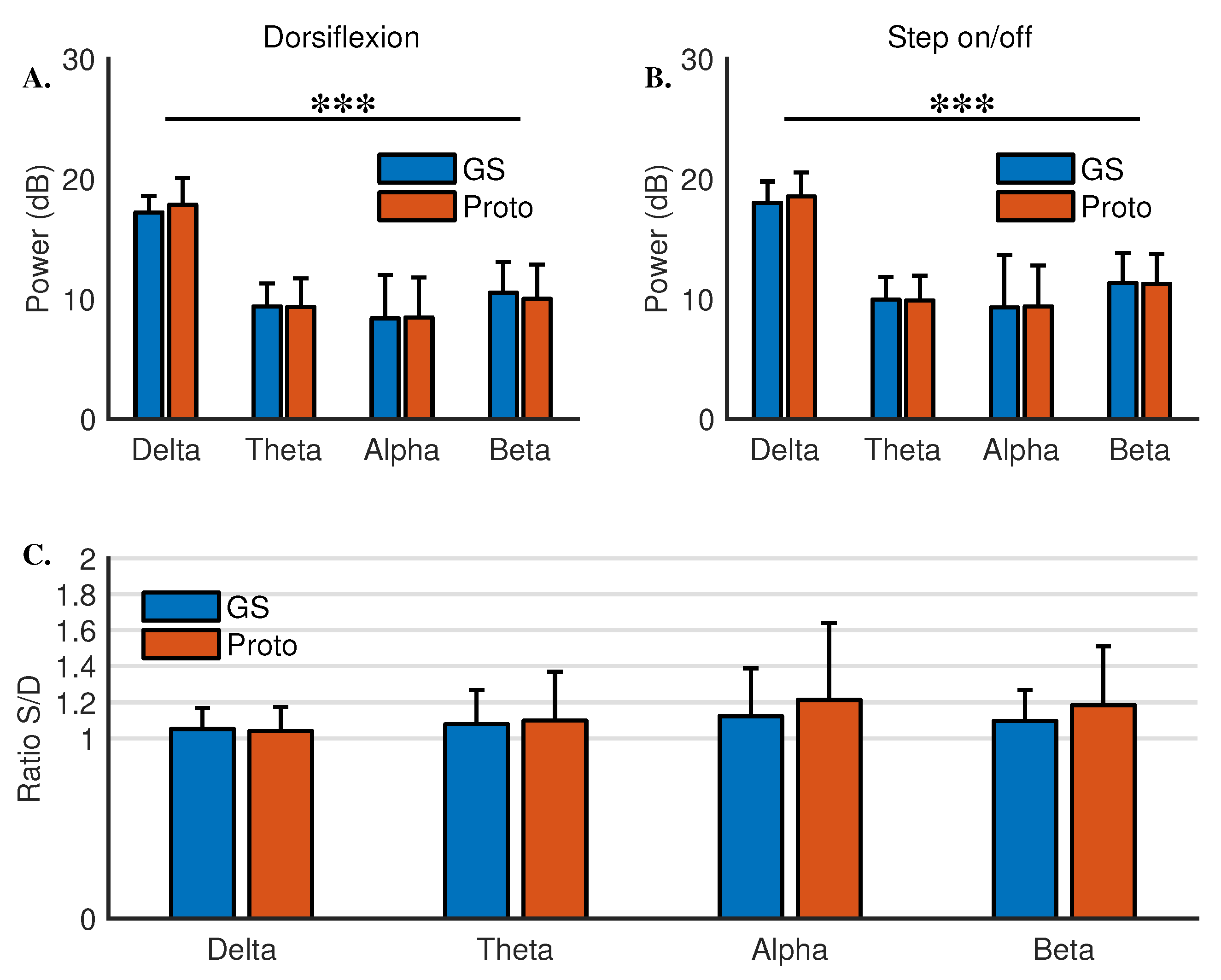Sensors 18 03721 g002