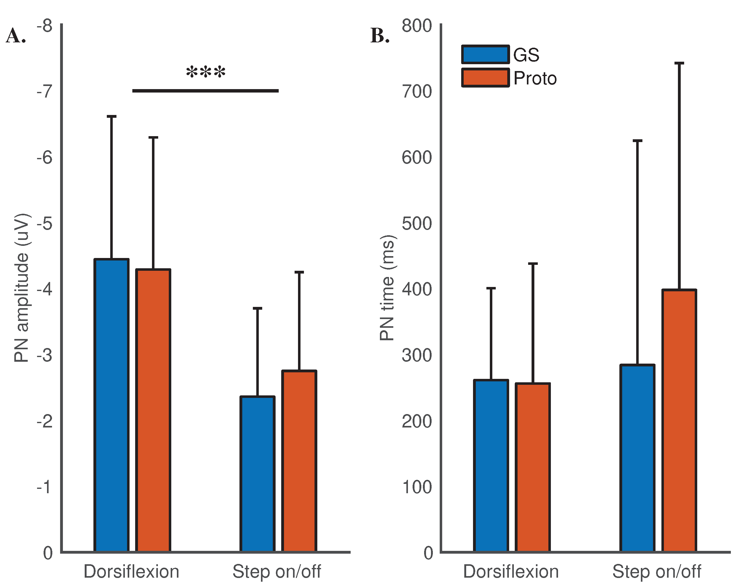 Sensors 18 03721 g004