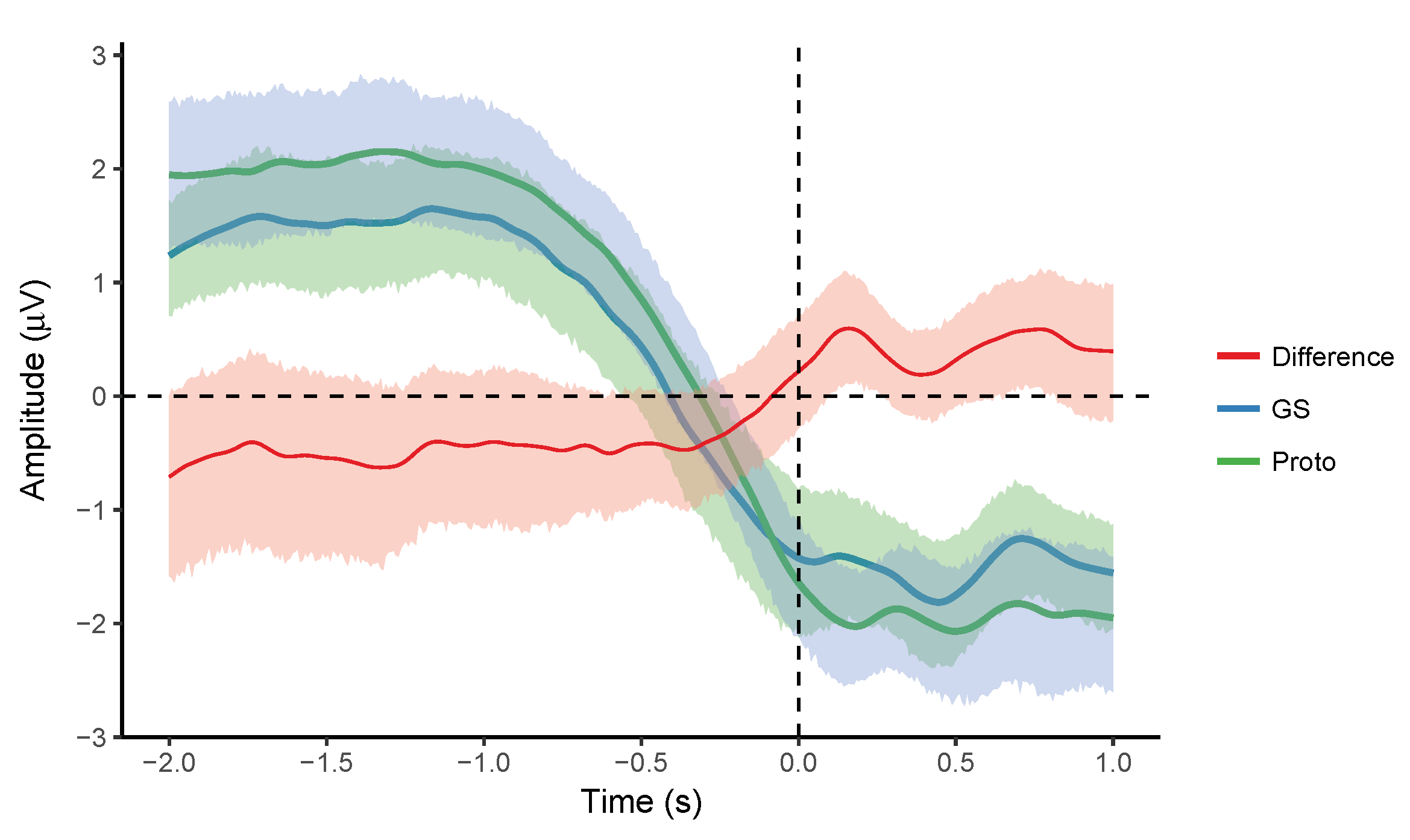 Sensors 18 03721 g006
