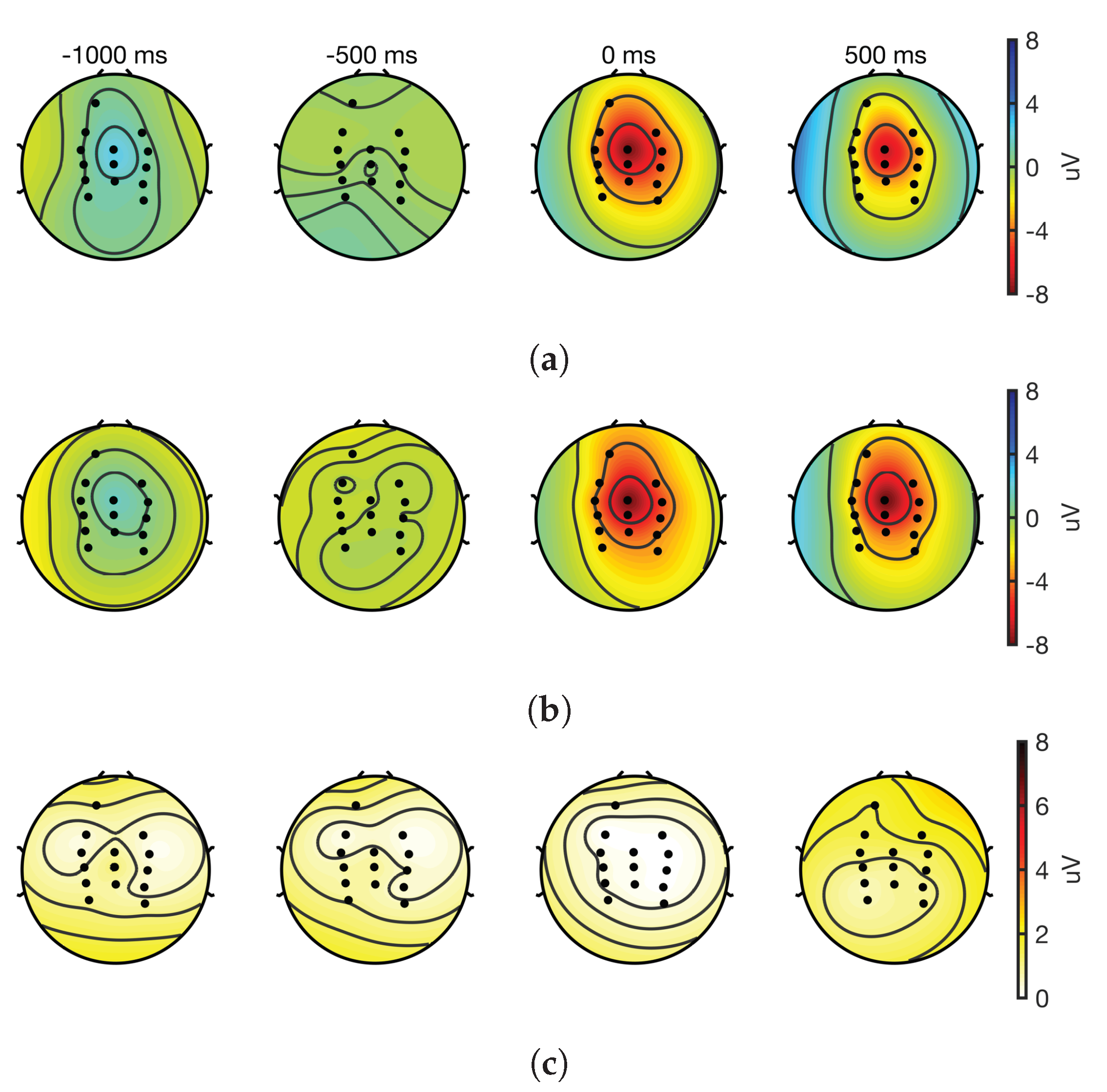 Sensors 18 03721 g007