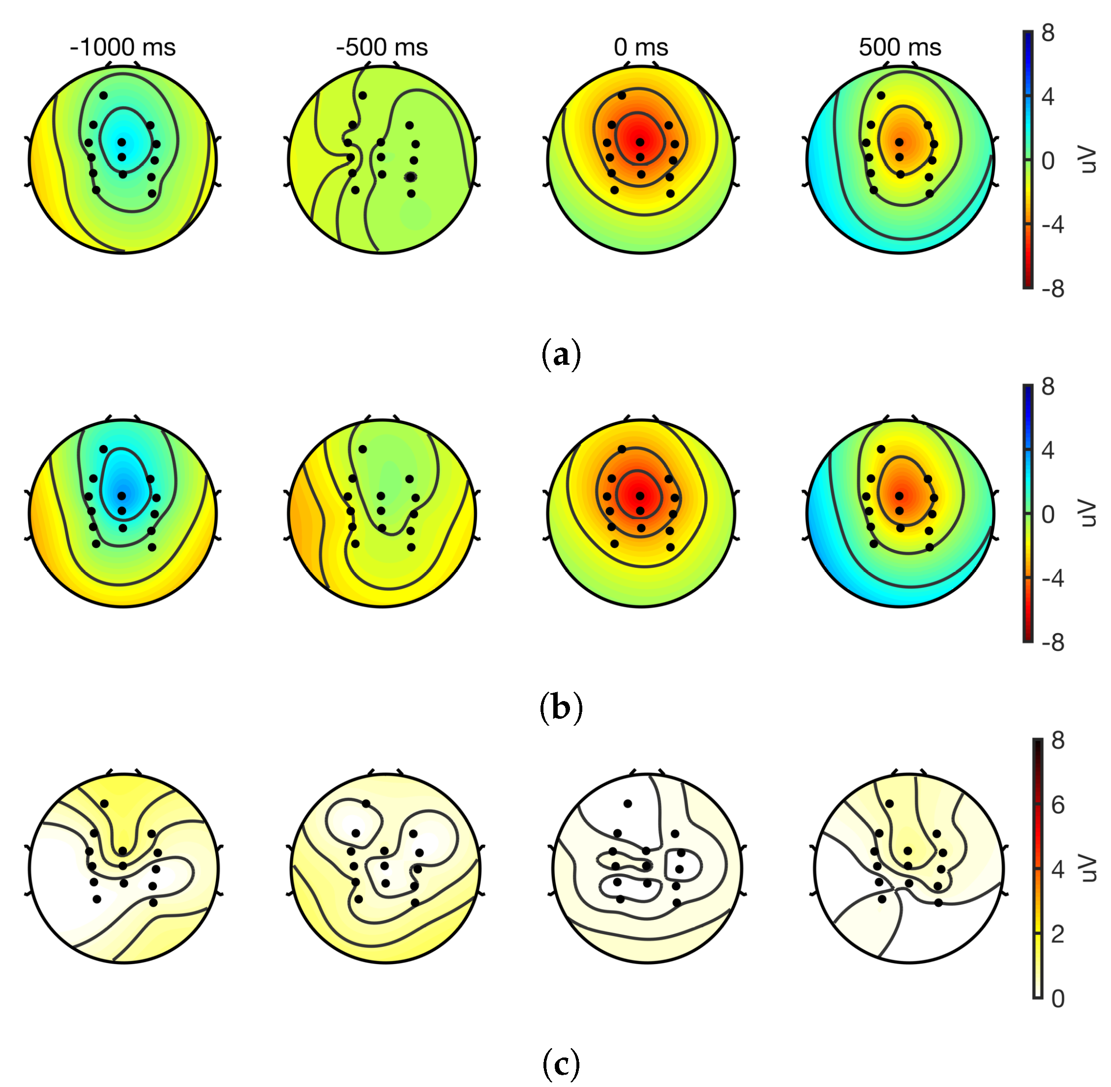 Sensors 18 03721 g008