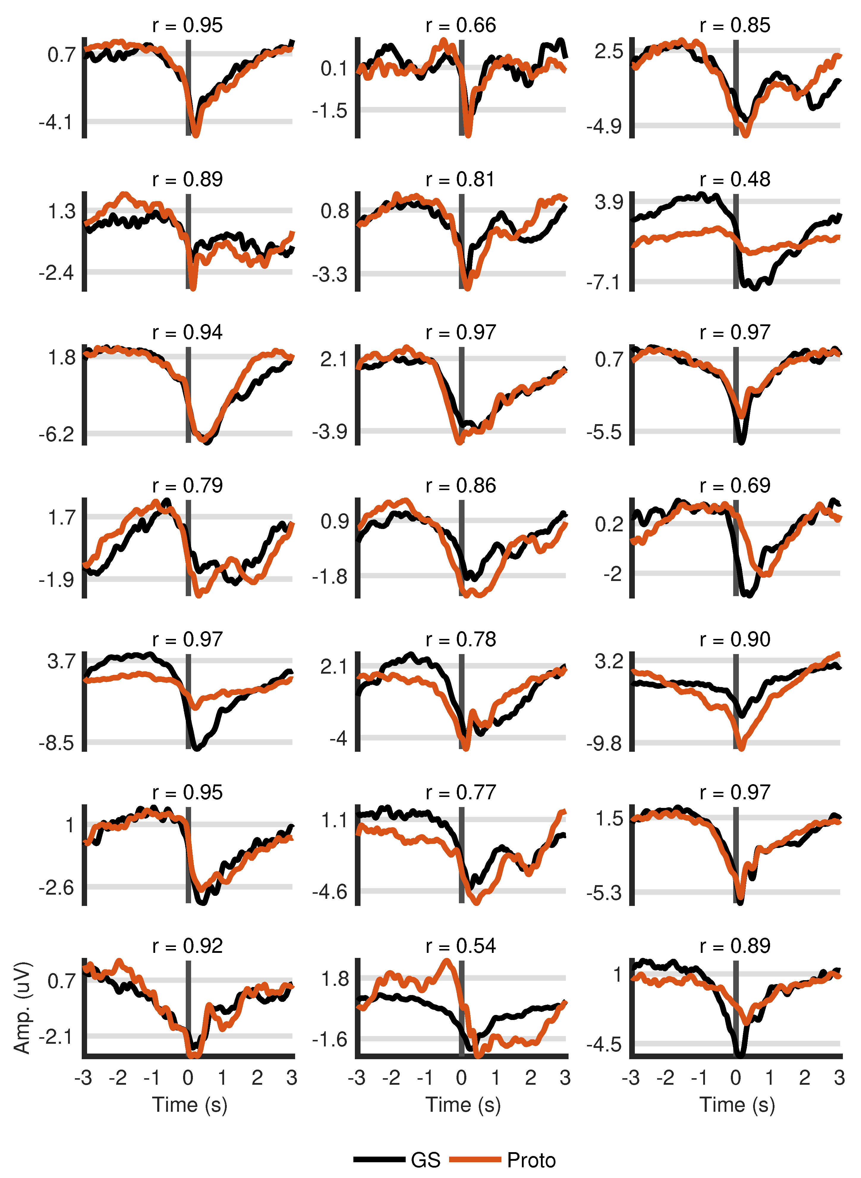 Sensors 18 03721 g0a1