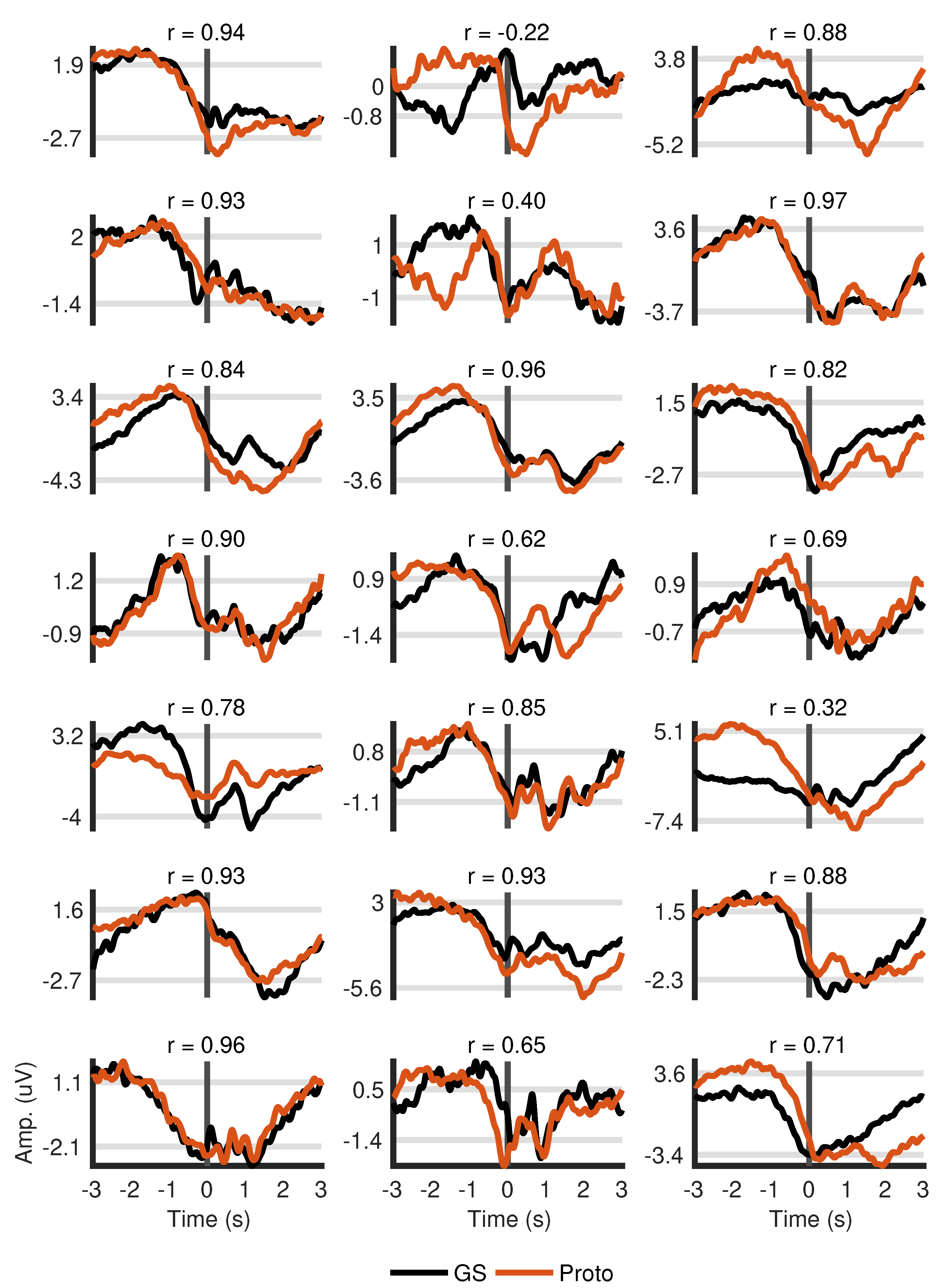 Sensors 18 03721 g0a2