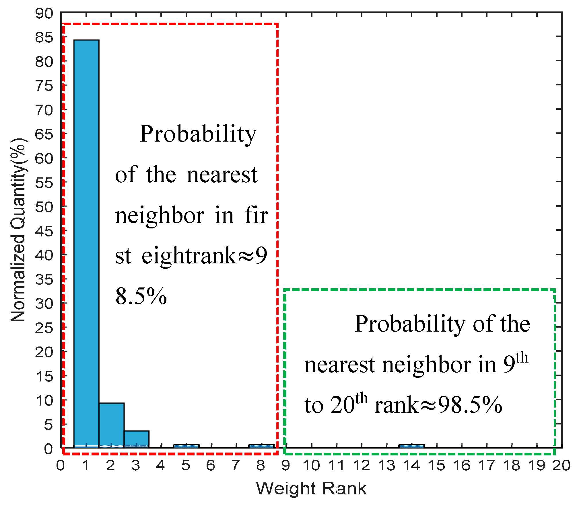 Sensors 18 03723 g007