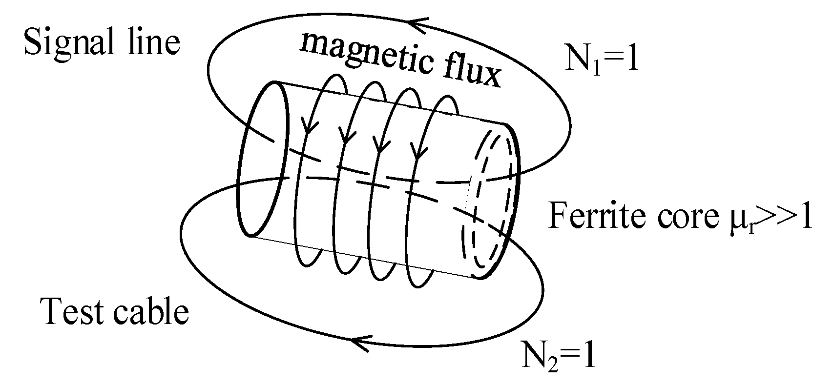 Sensors 18 03724 g005