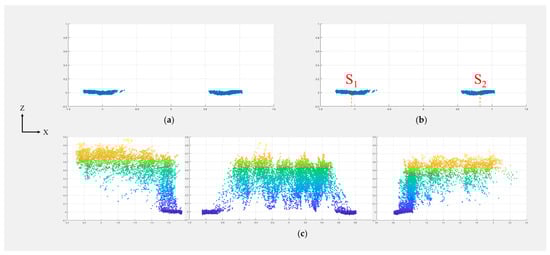 Sensors 18 03731 g0a6