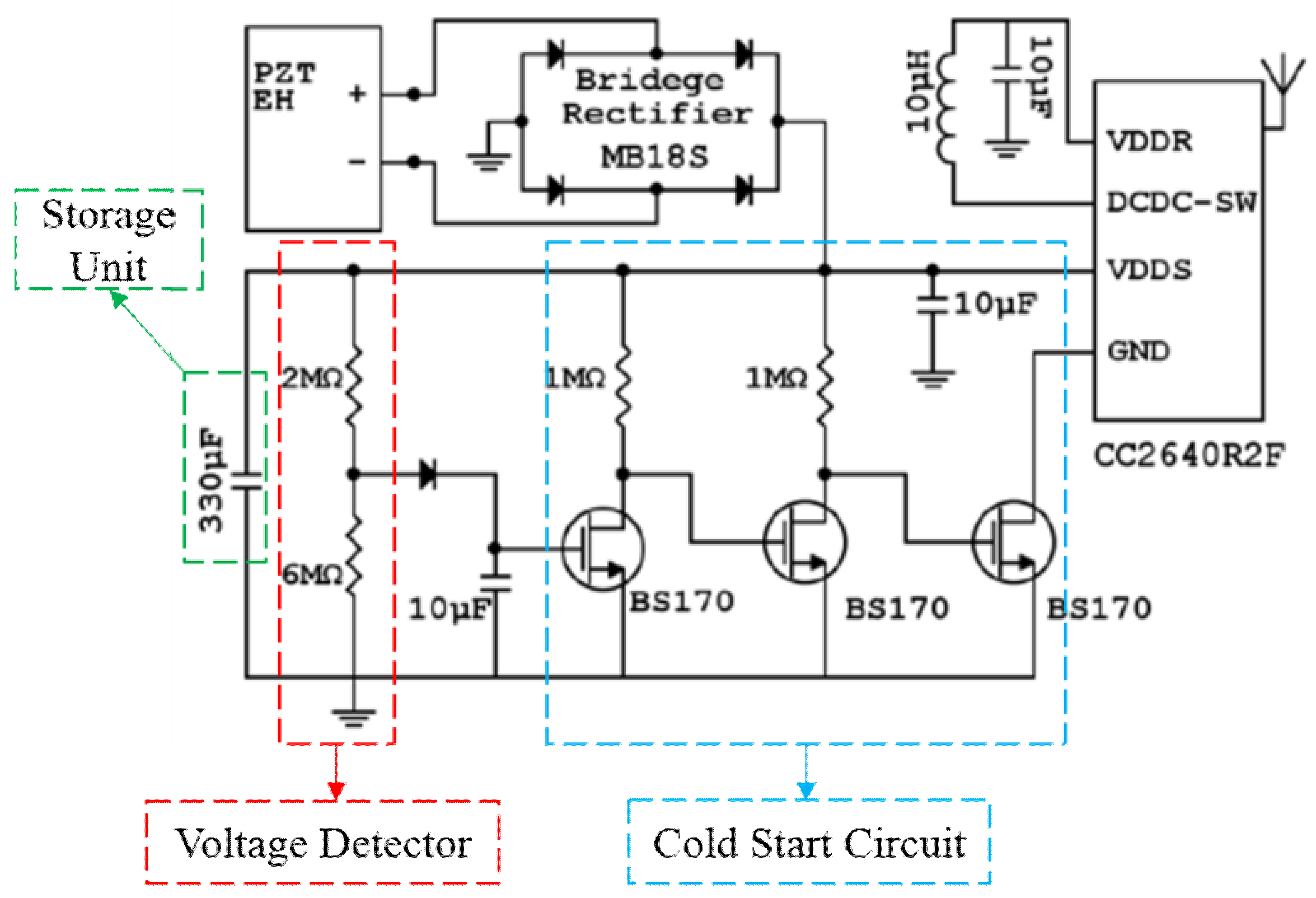 Sensors 18 03733 g007