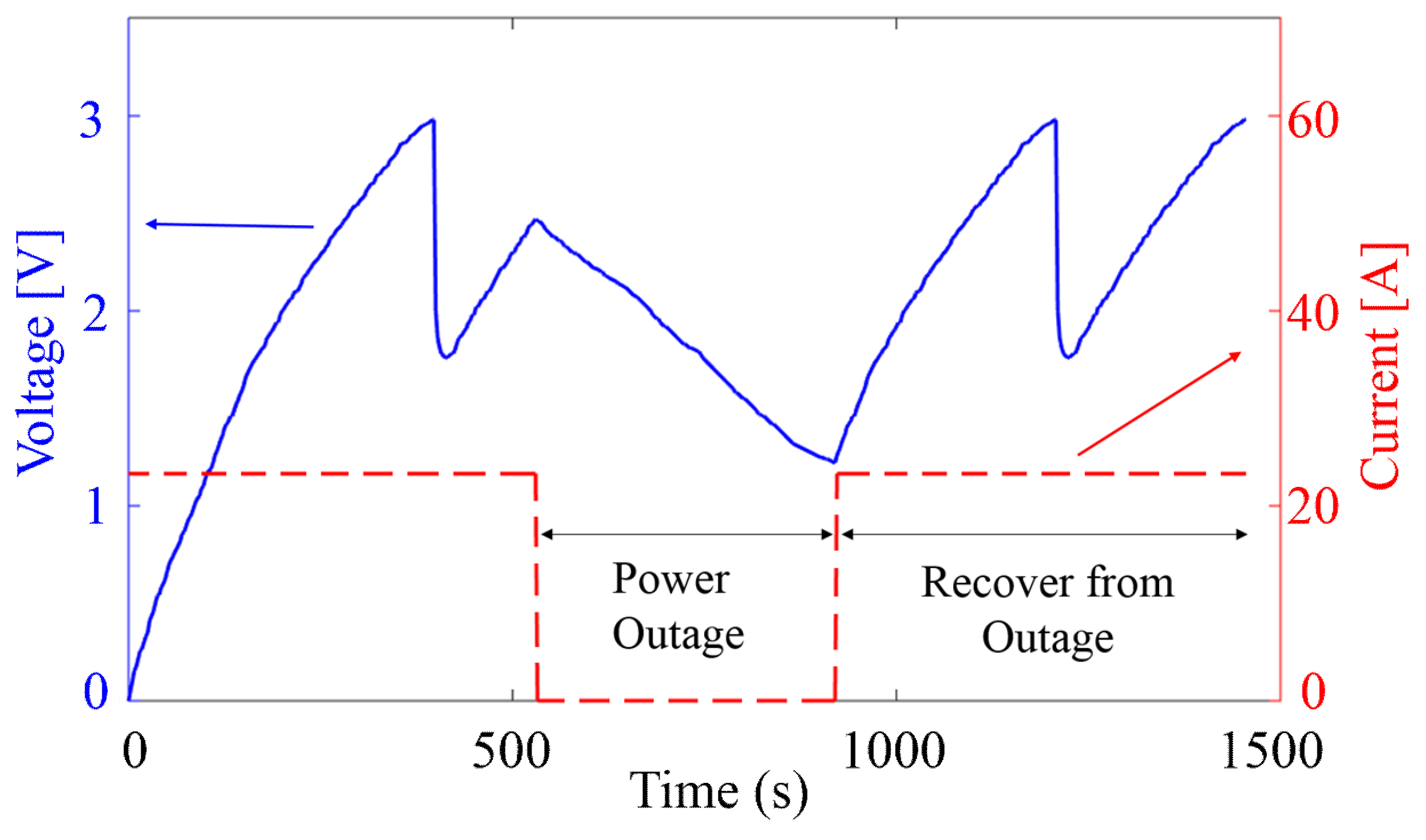 Sensors 18 03733 g013