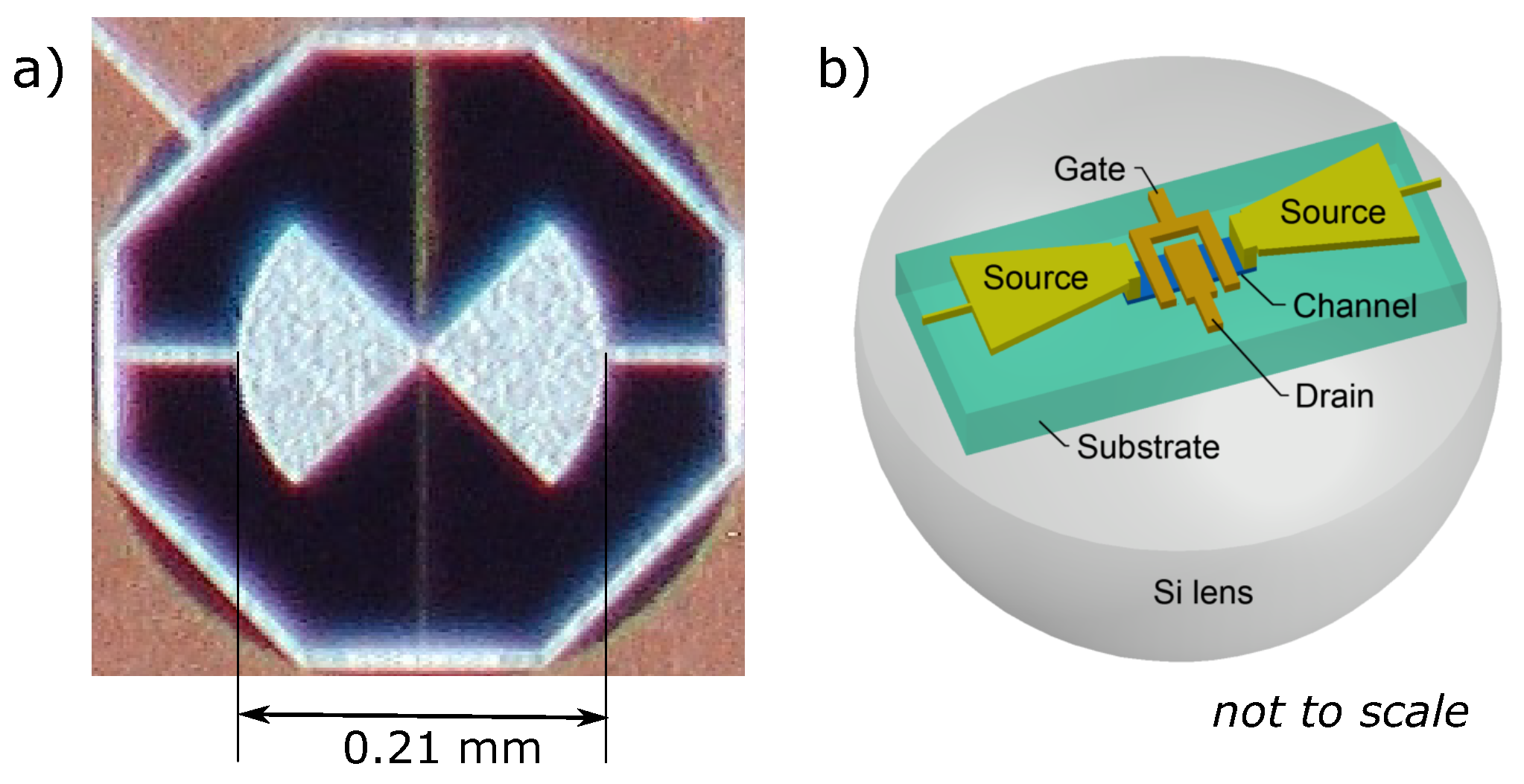 Sensors 18 03735 g001 Sensors 18 03735 g001