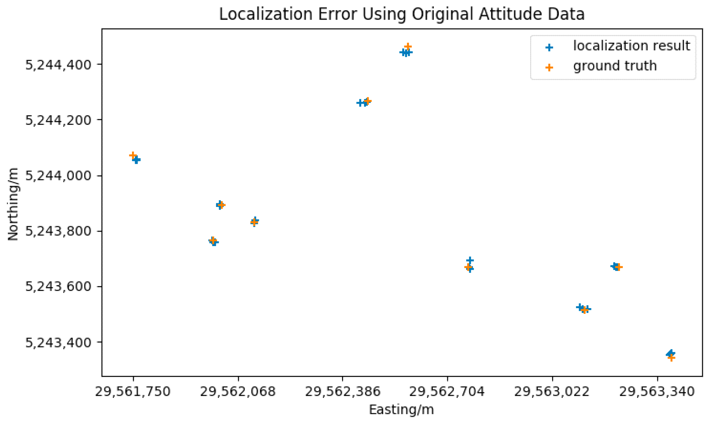 Sensors 18 03739 g013 Sensors 18 03739 g013