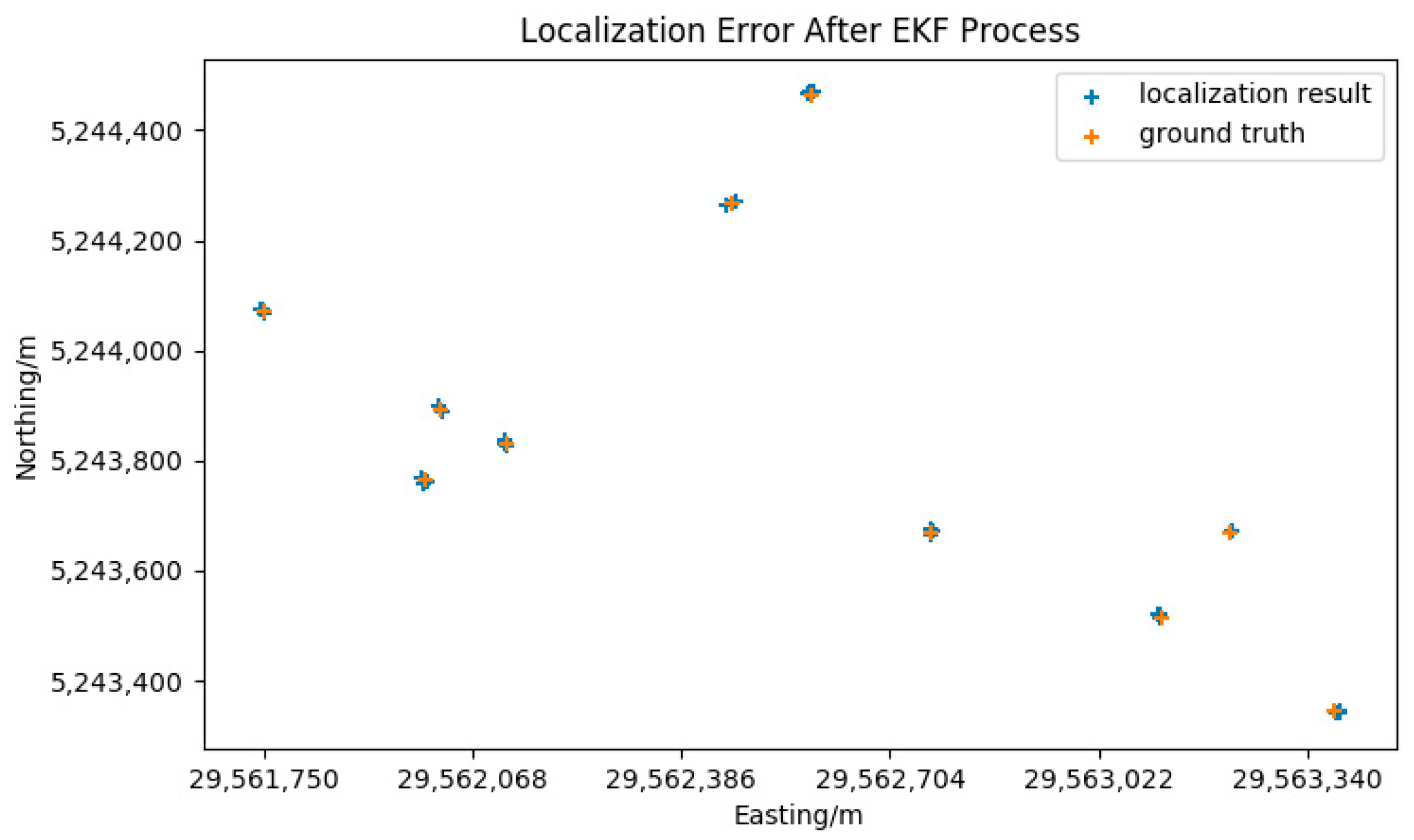 Sensors 18 03739 g014 Sensors 18 03739 g014