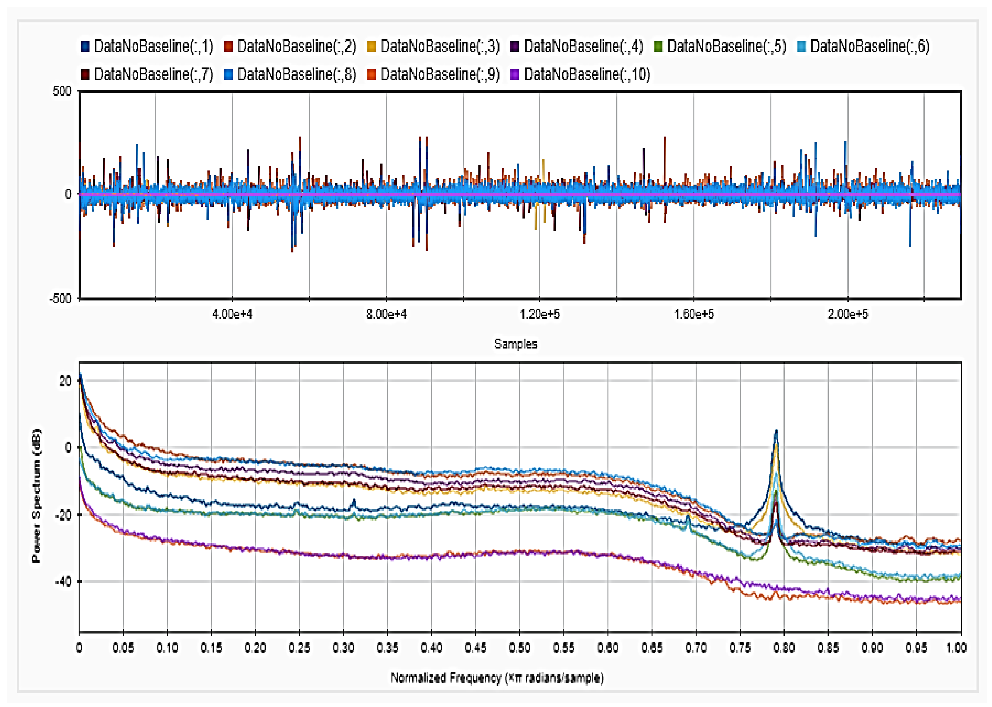 Sensors 18 03743 g009