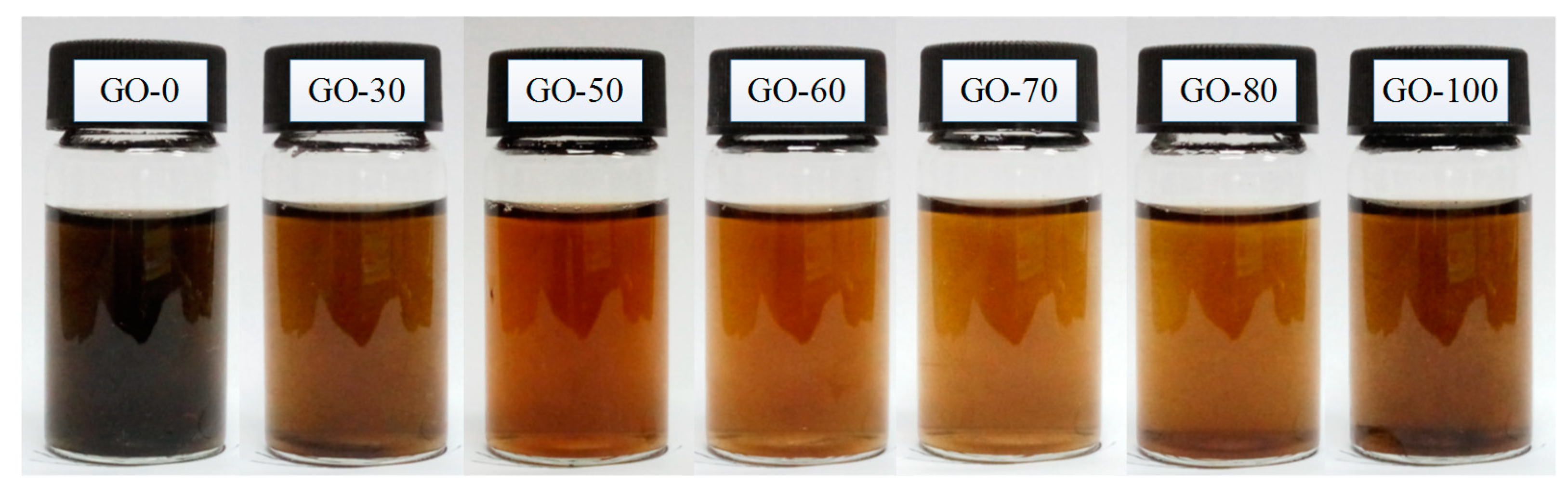 Sensors 18 03745 g001