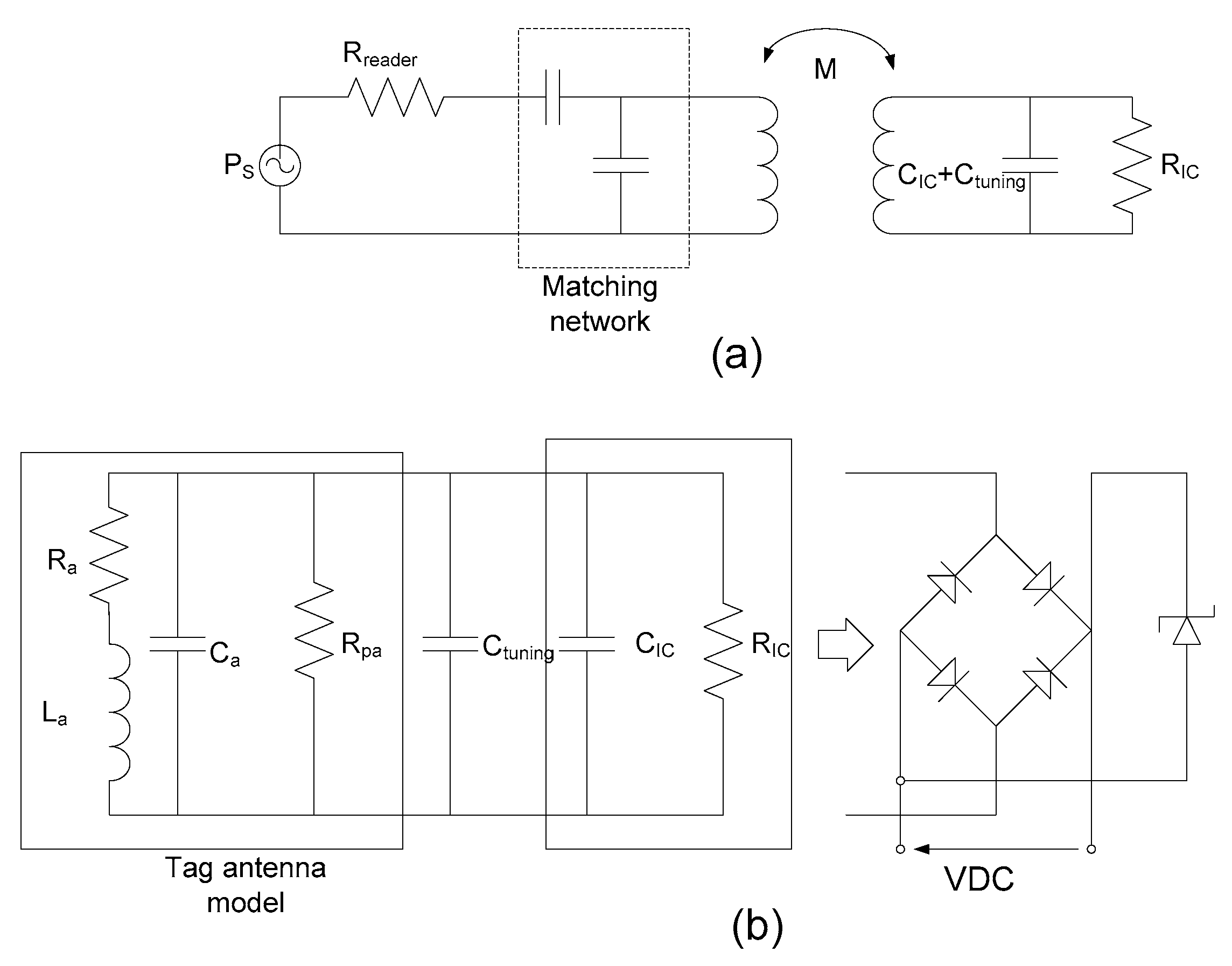 Sensors 18 03746 g003