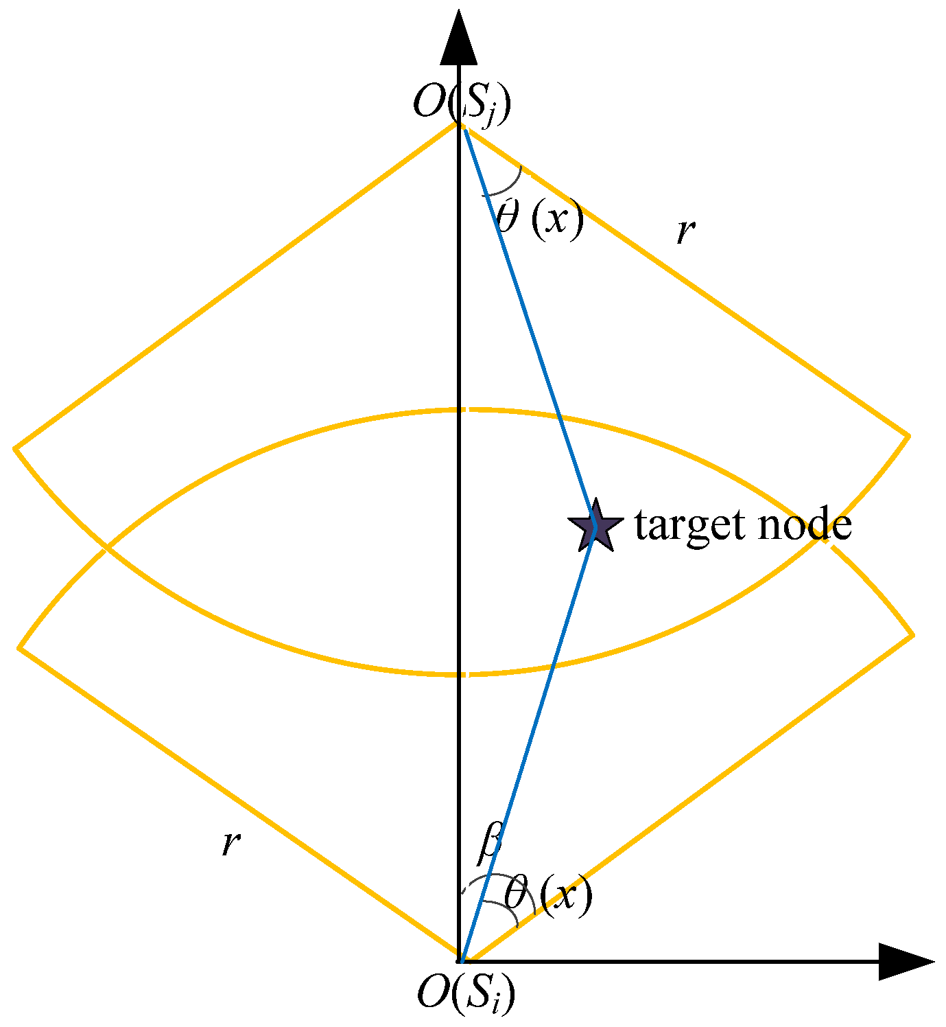 Sensors 18 03749 g001 Sensors 18 03749 g001