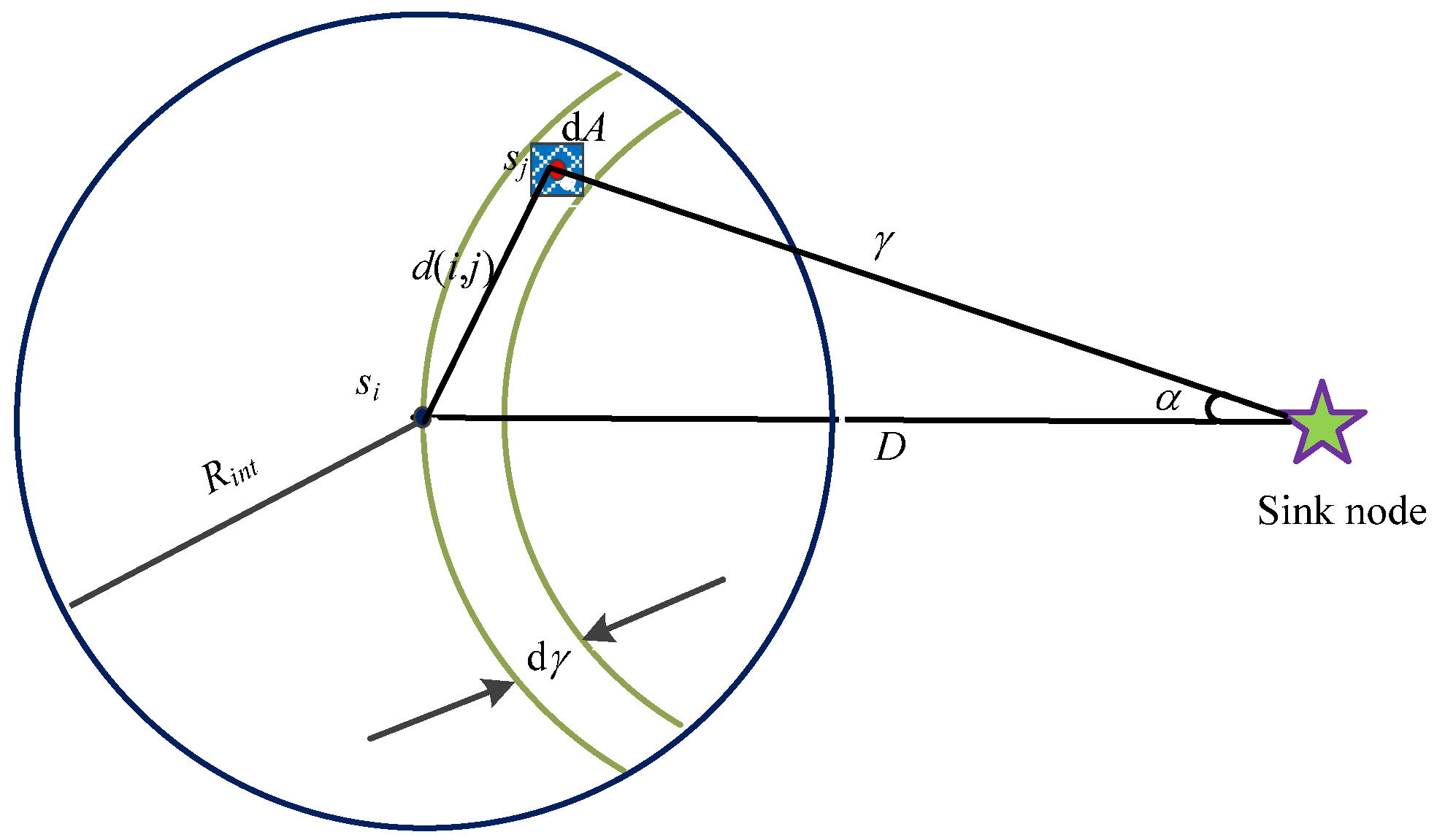 Sensors 18 03749 g002 Sensors 18 03749 g002