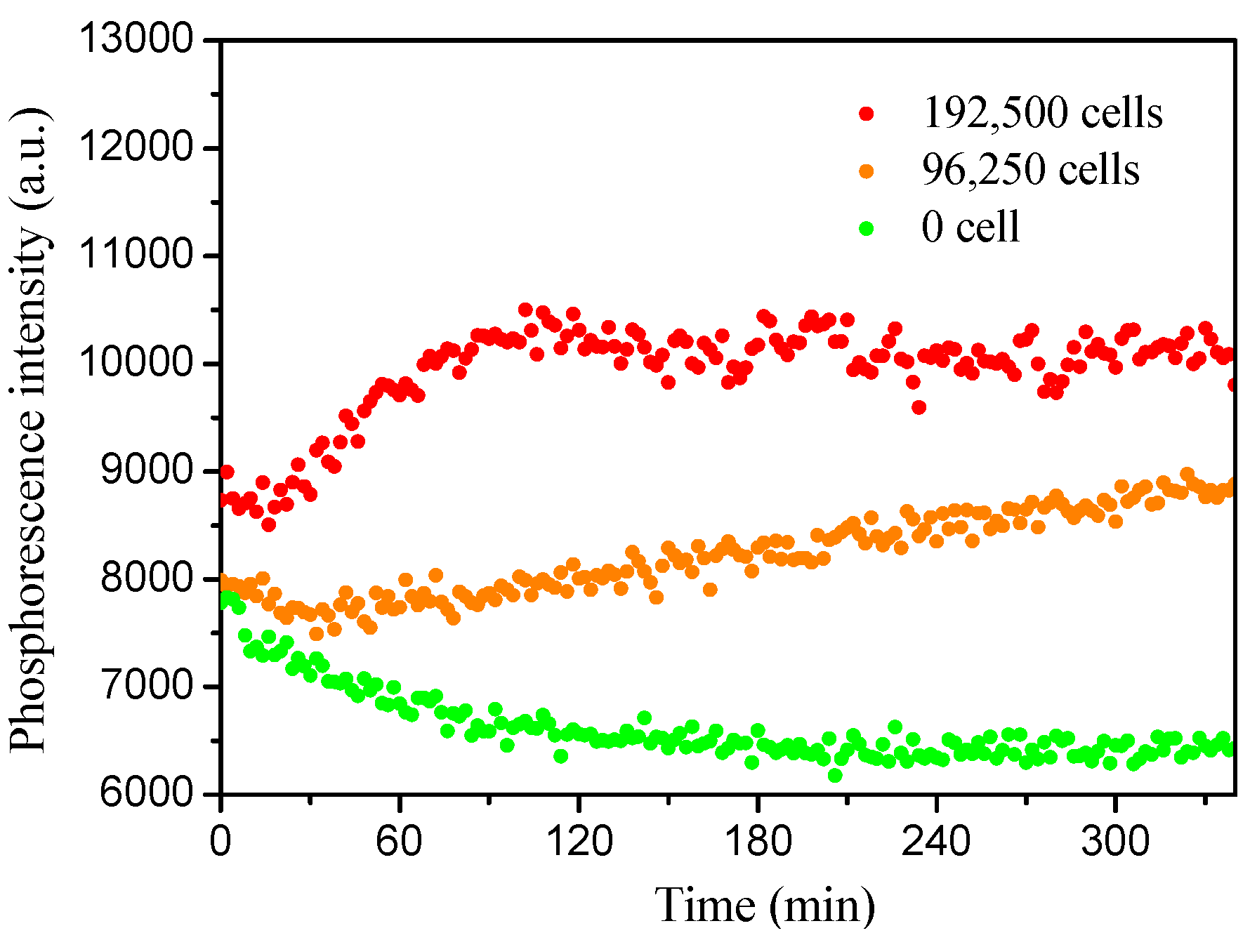 Sensors 18 03752 g008