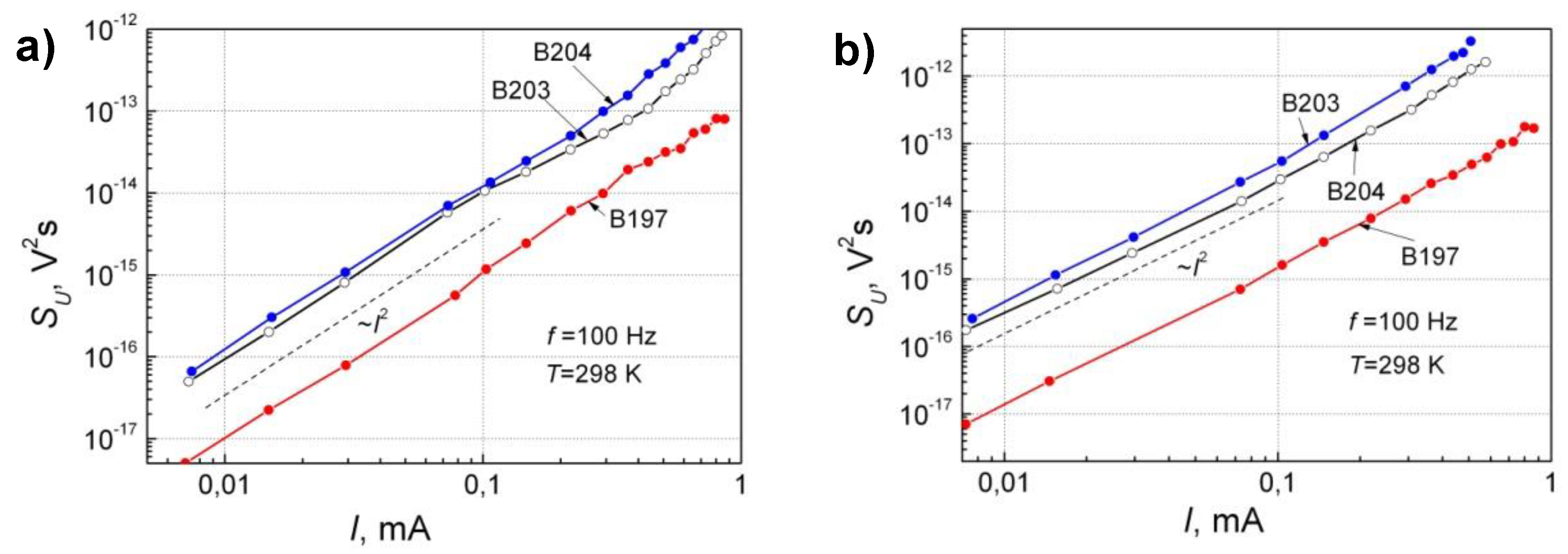 Sensors 18 03760 g008