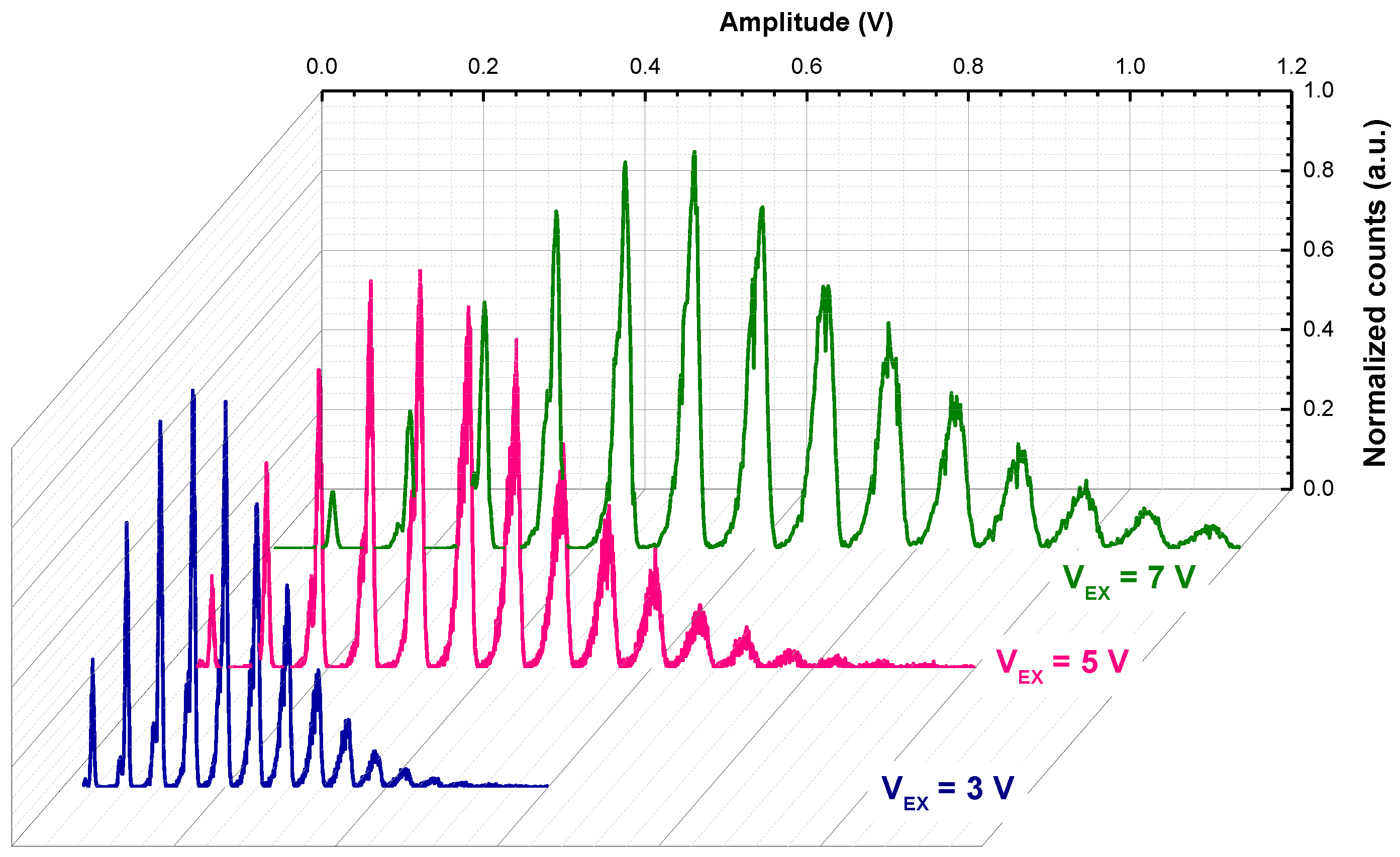 Sensors 18 03763 g002