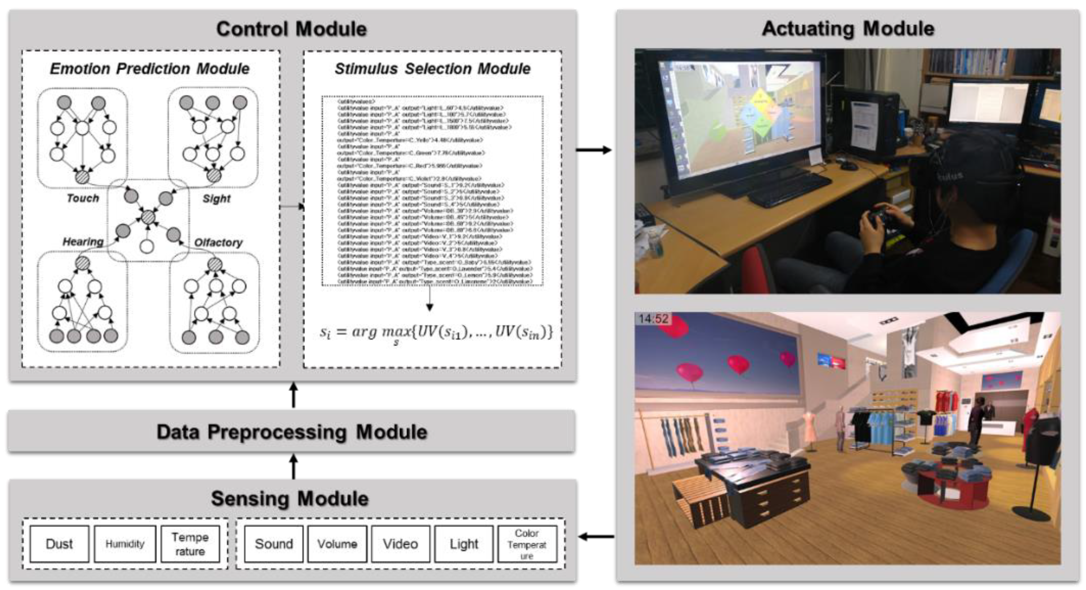Sensors 18 03767 g005