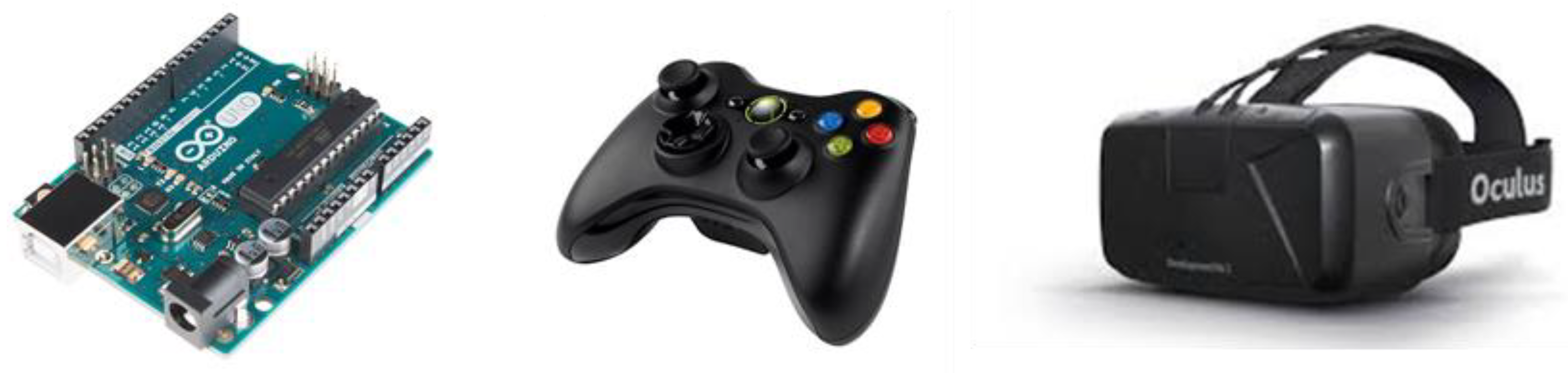 Sensors 18 03767 g007