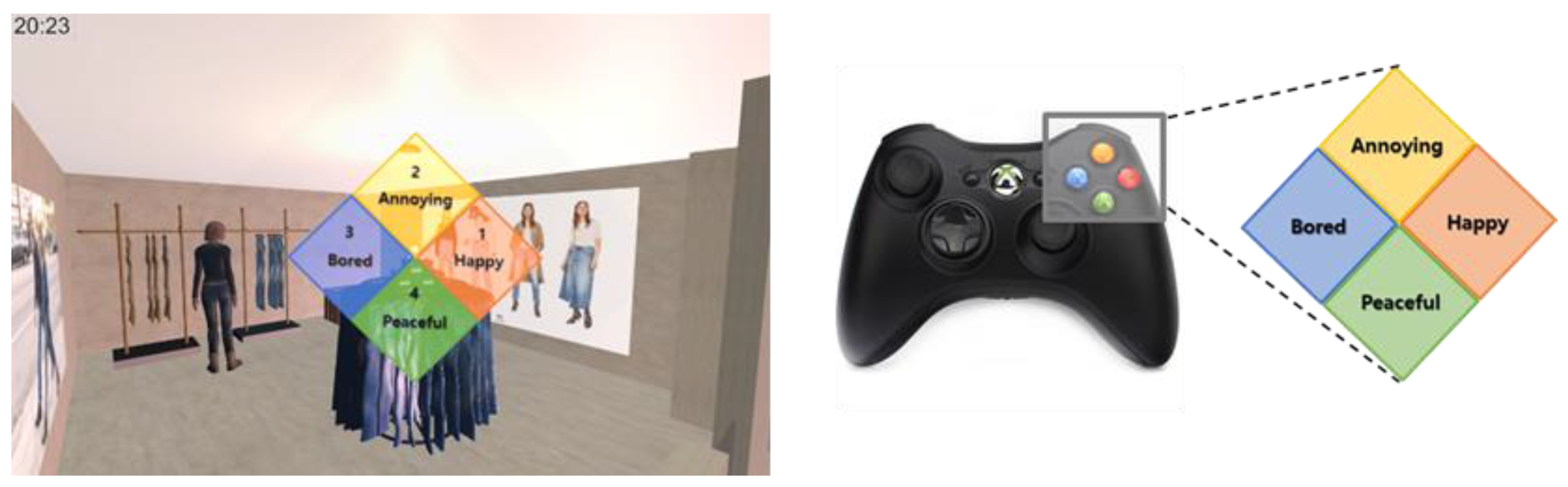 Sensors 18 03767 g012