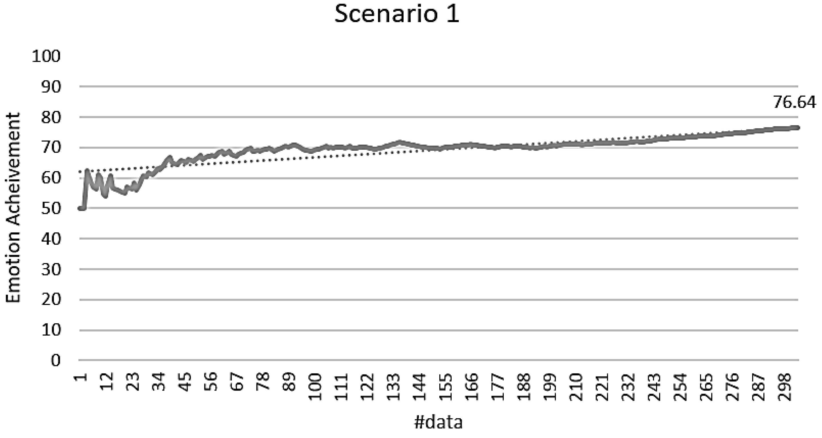 Sensors 18 03767 g015