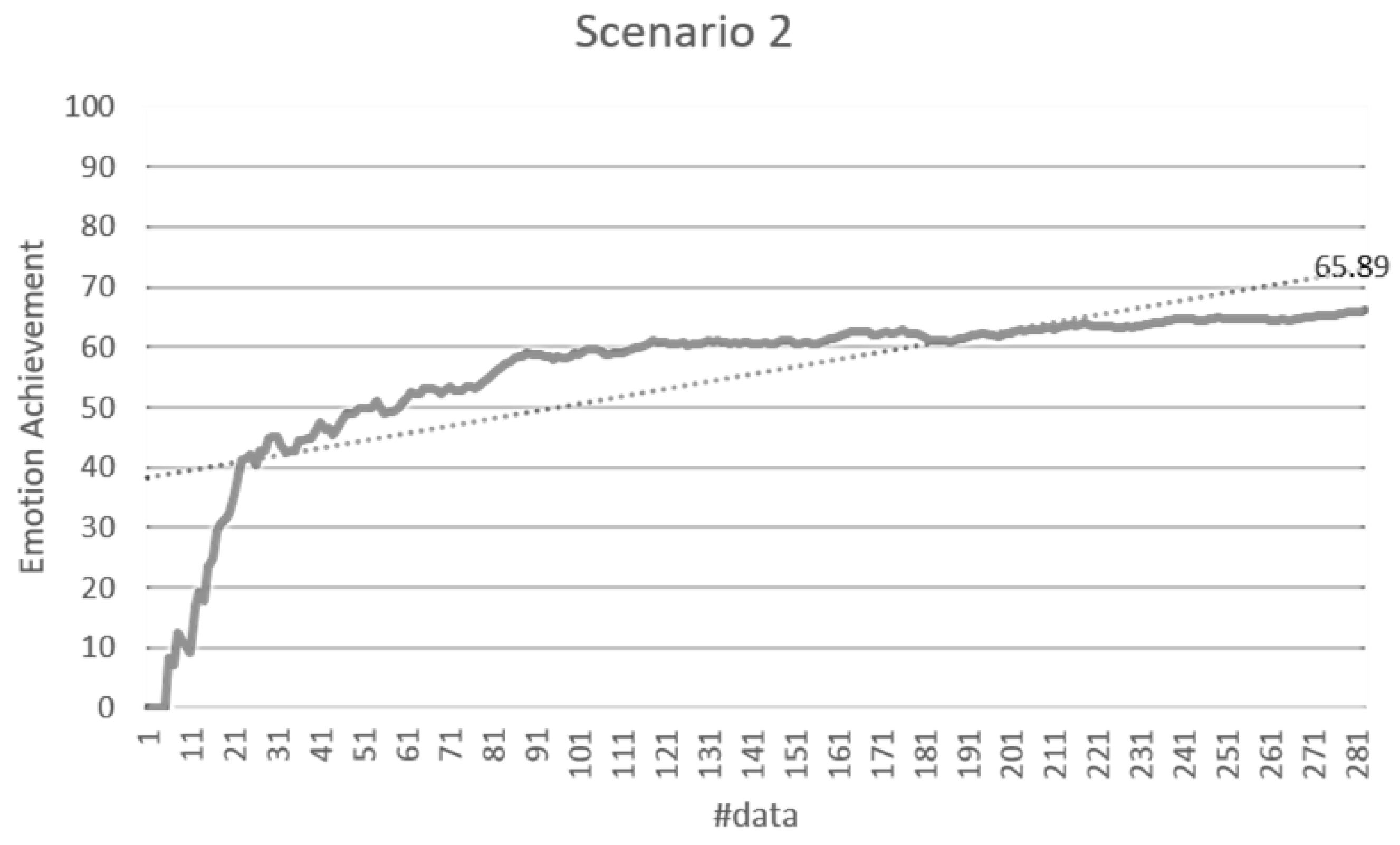 Sensors 18 03767 g016