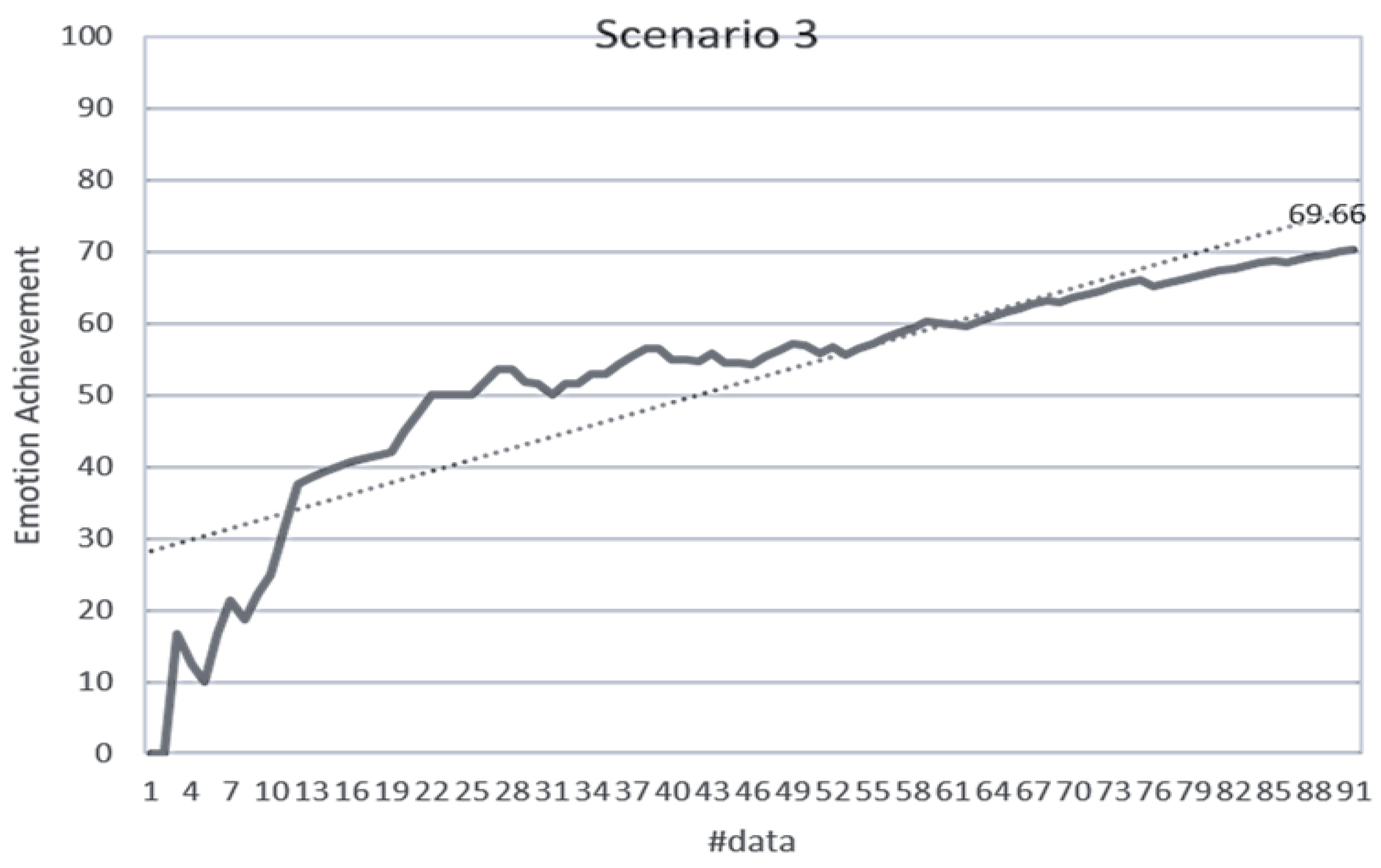 Sensors 18 03767 g017