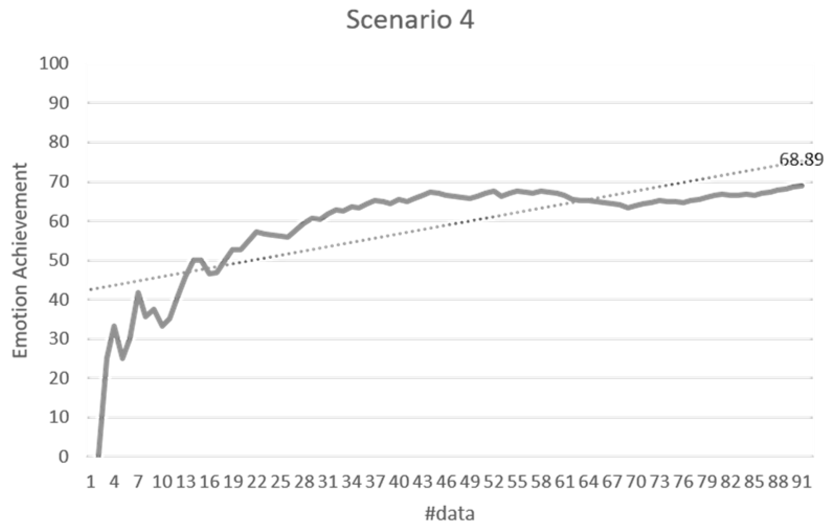 Sensors 18 03767 g018