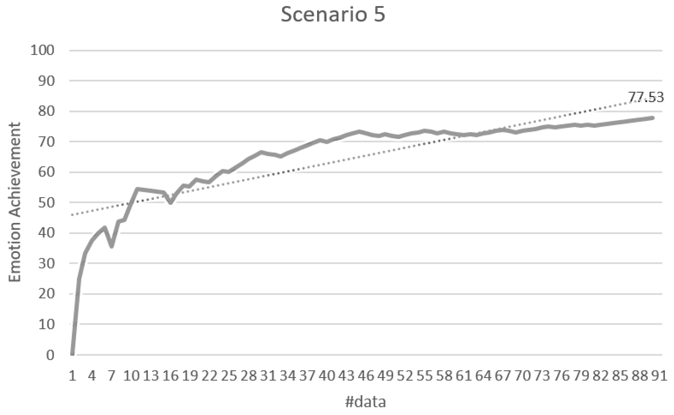 Sensors 18 03767 g019