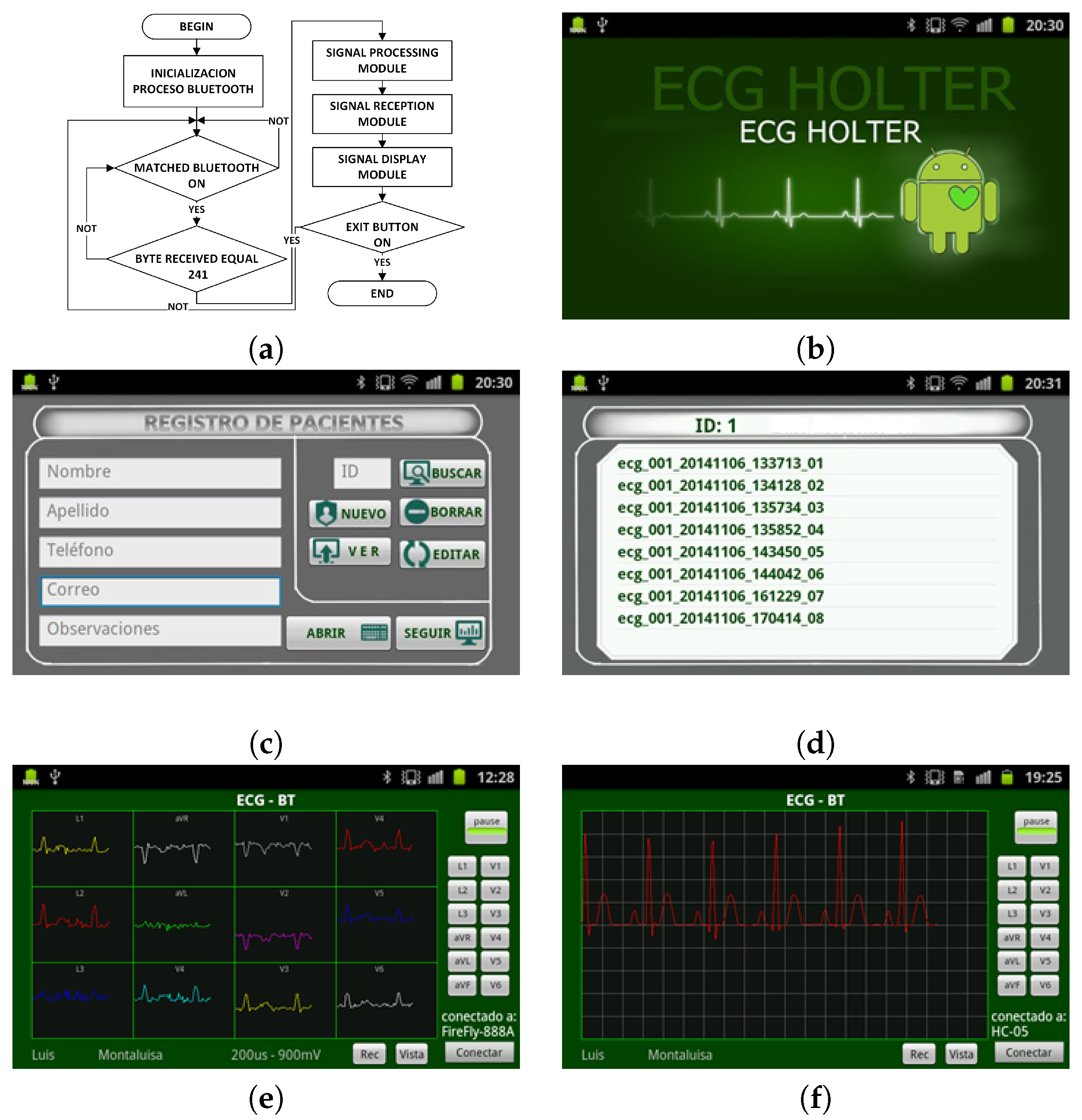 Sensors 18 03773 g006 Sensors 18 03773 g006