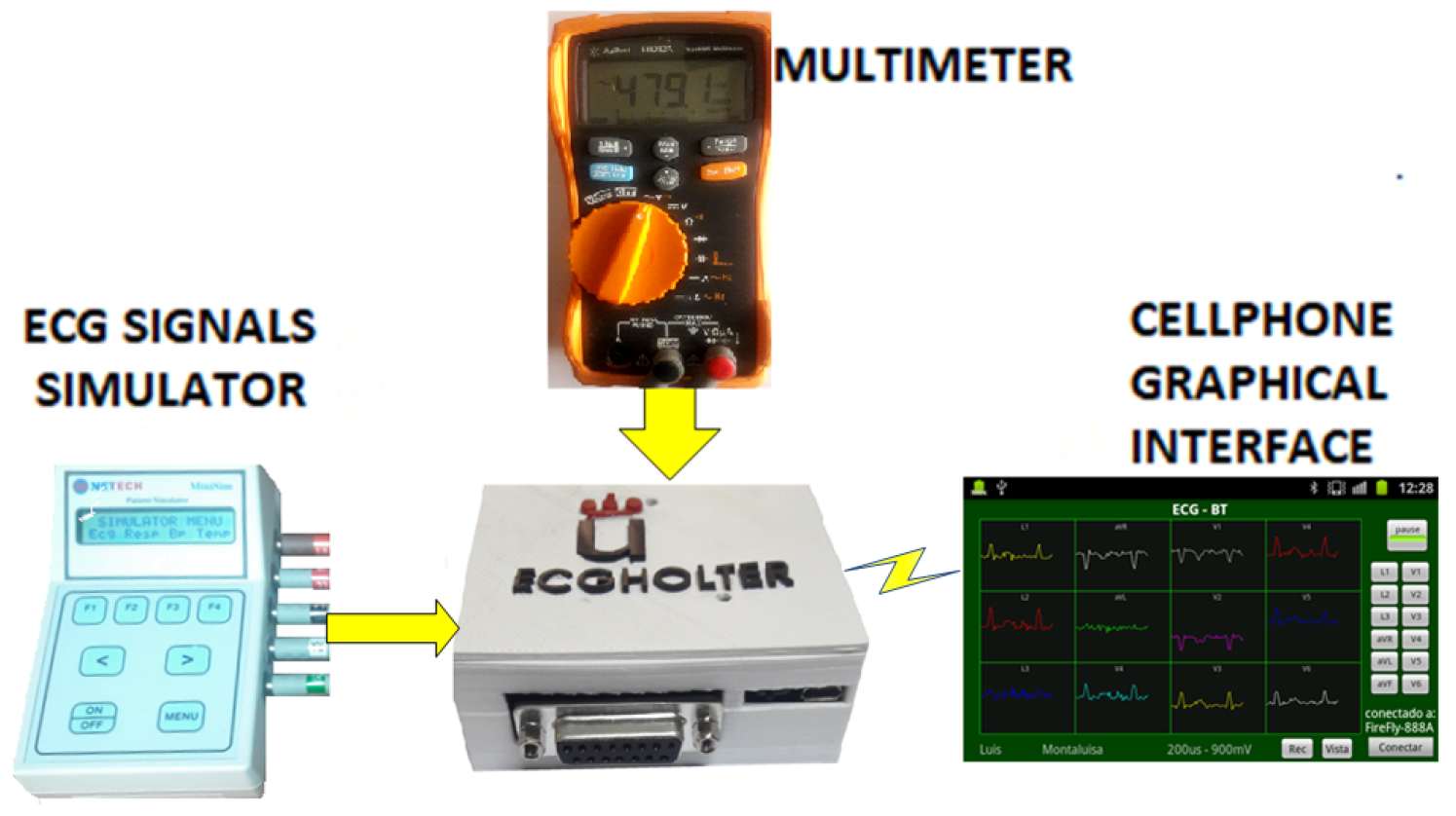 Sensors 18 03773 g008 Sensors 18 03773 g008