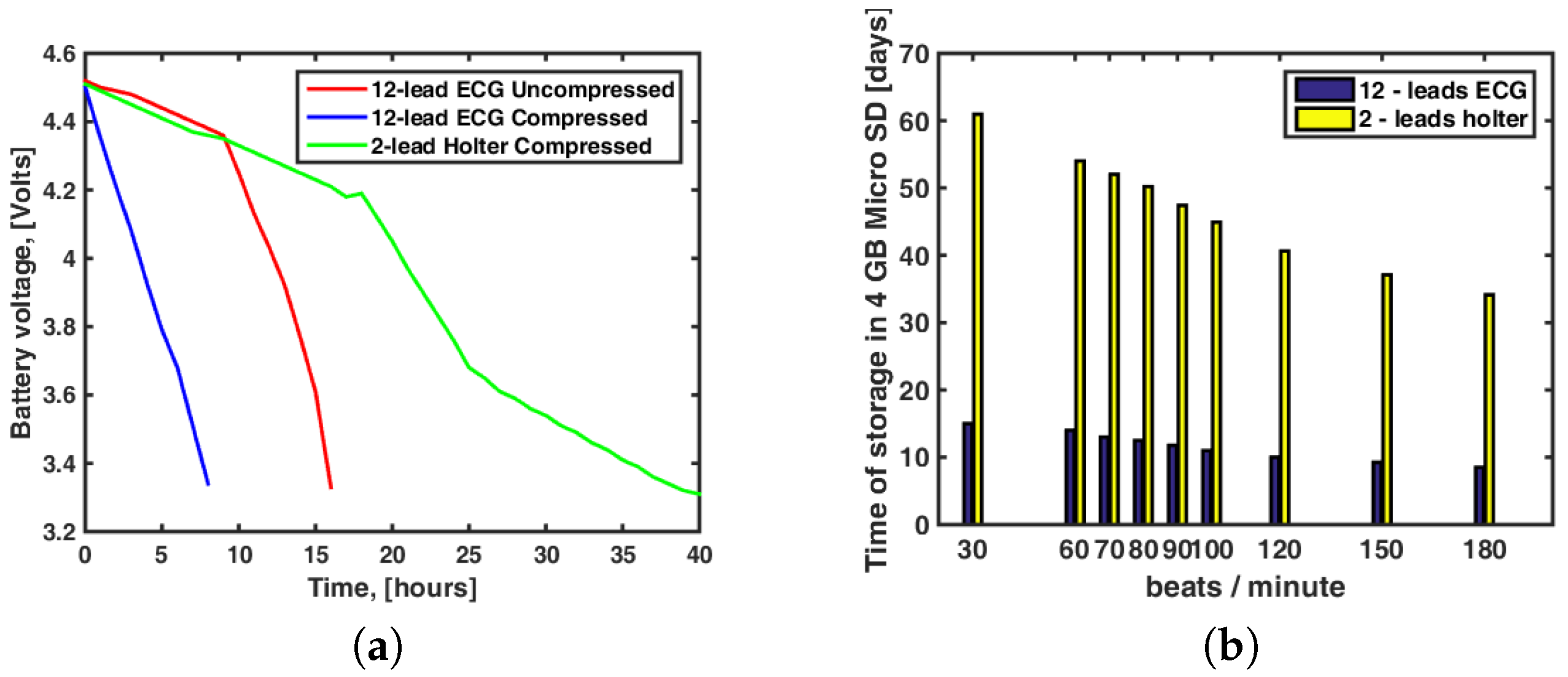 Sensors 18 03773 g009 Sensors 18 03773 g009