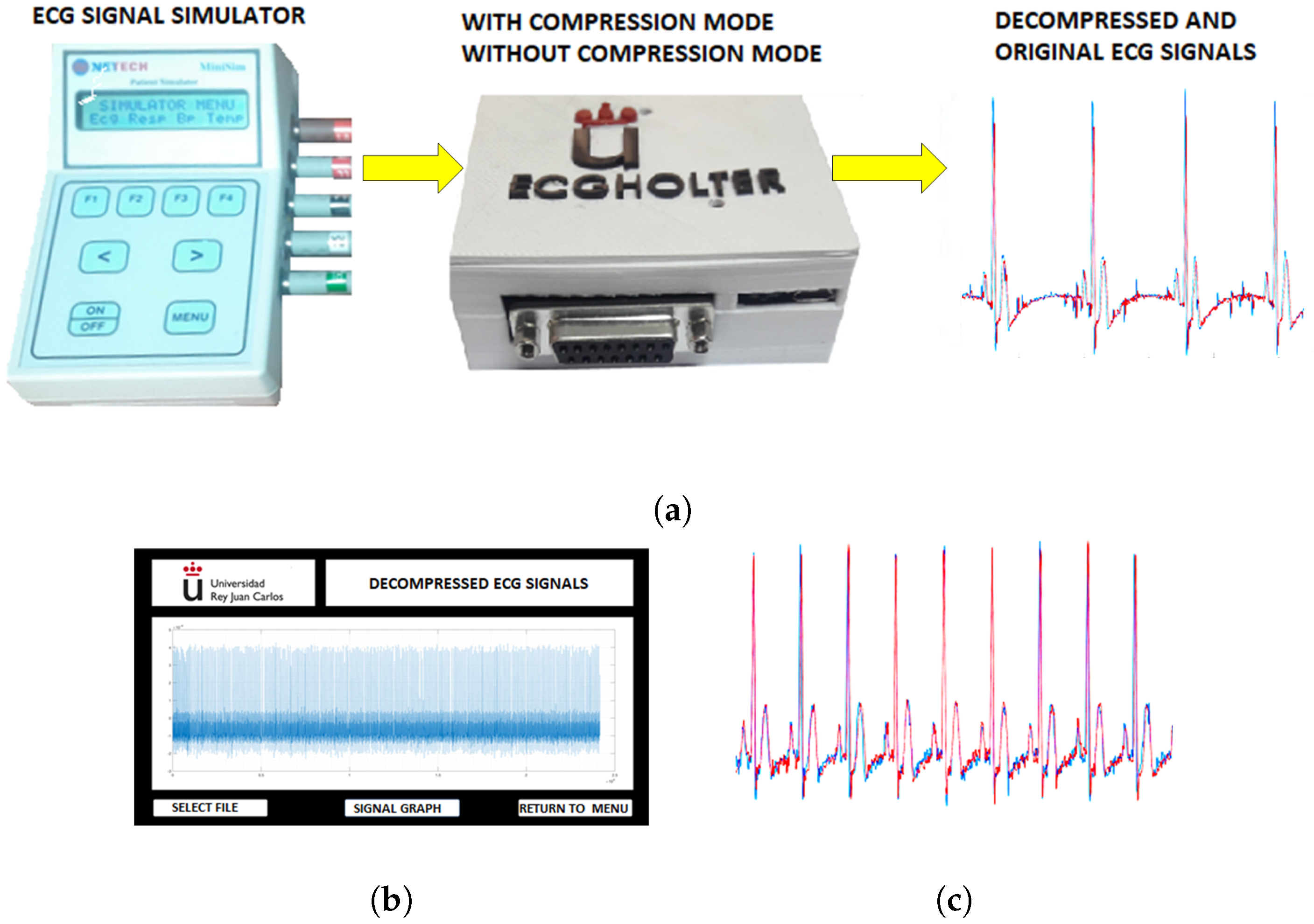Sensors 18 03773 g010 Sensors 18 03773 g010