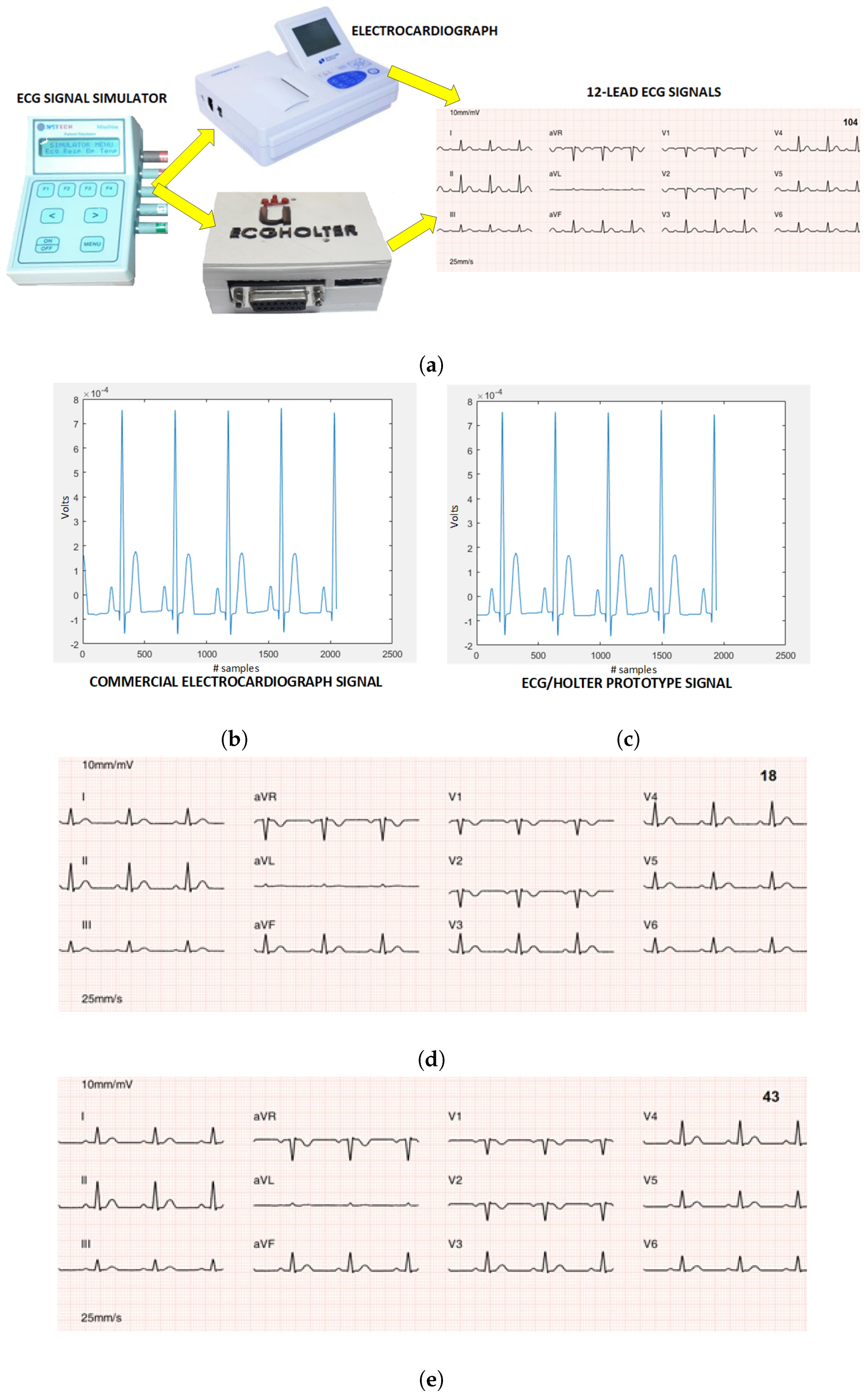 Sensors 18 03773 g011 Sensors 18 03773 g011
